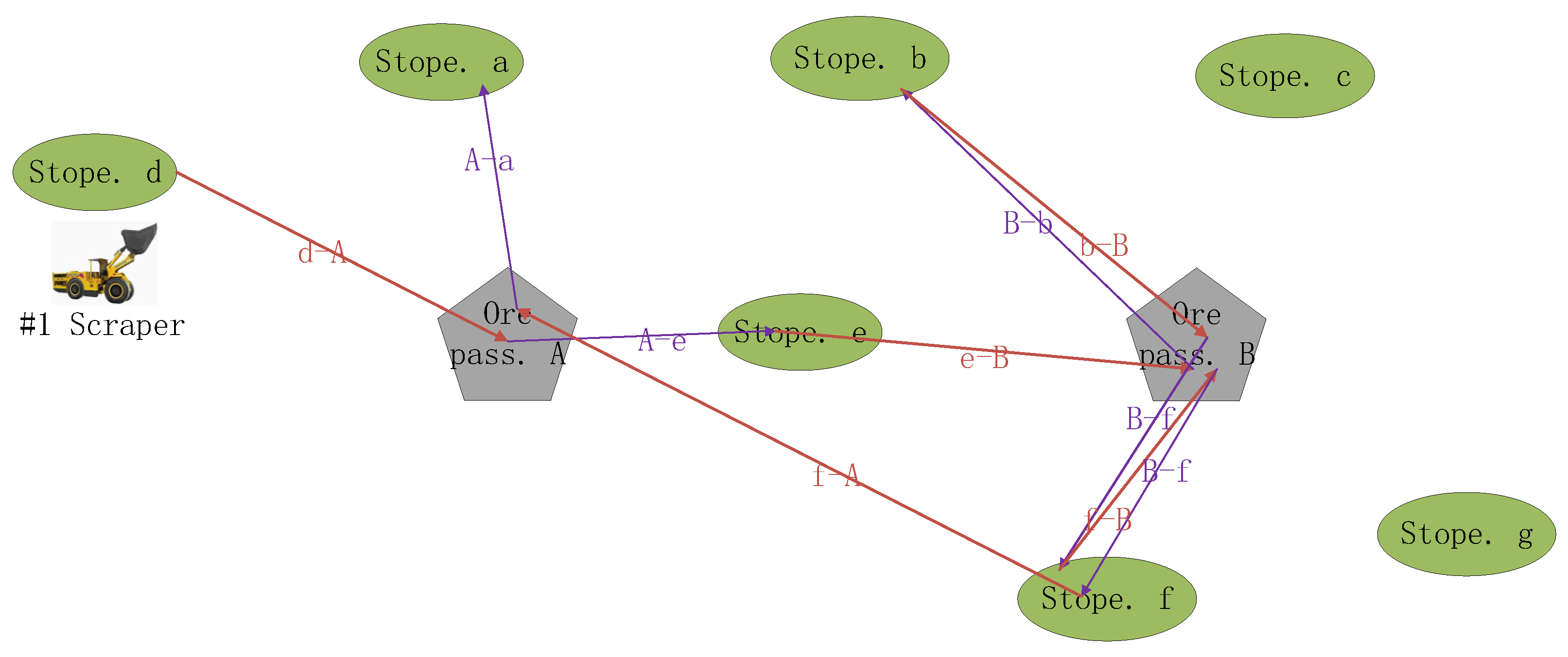 Metals 11 01848 g008