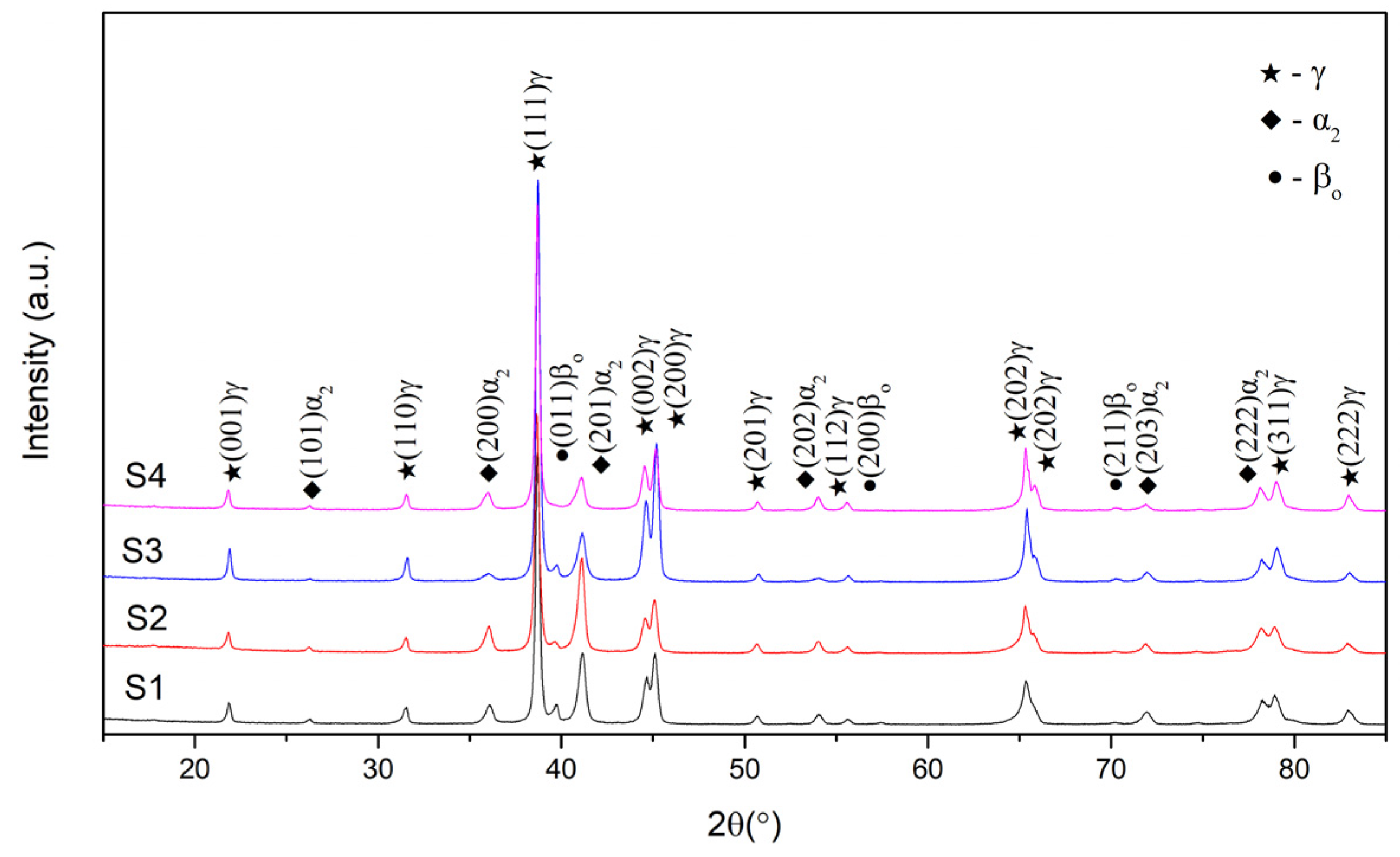 Metals 11 01849 g001