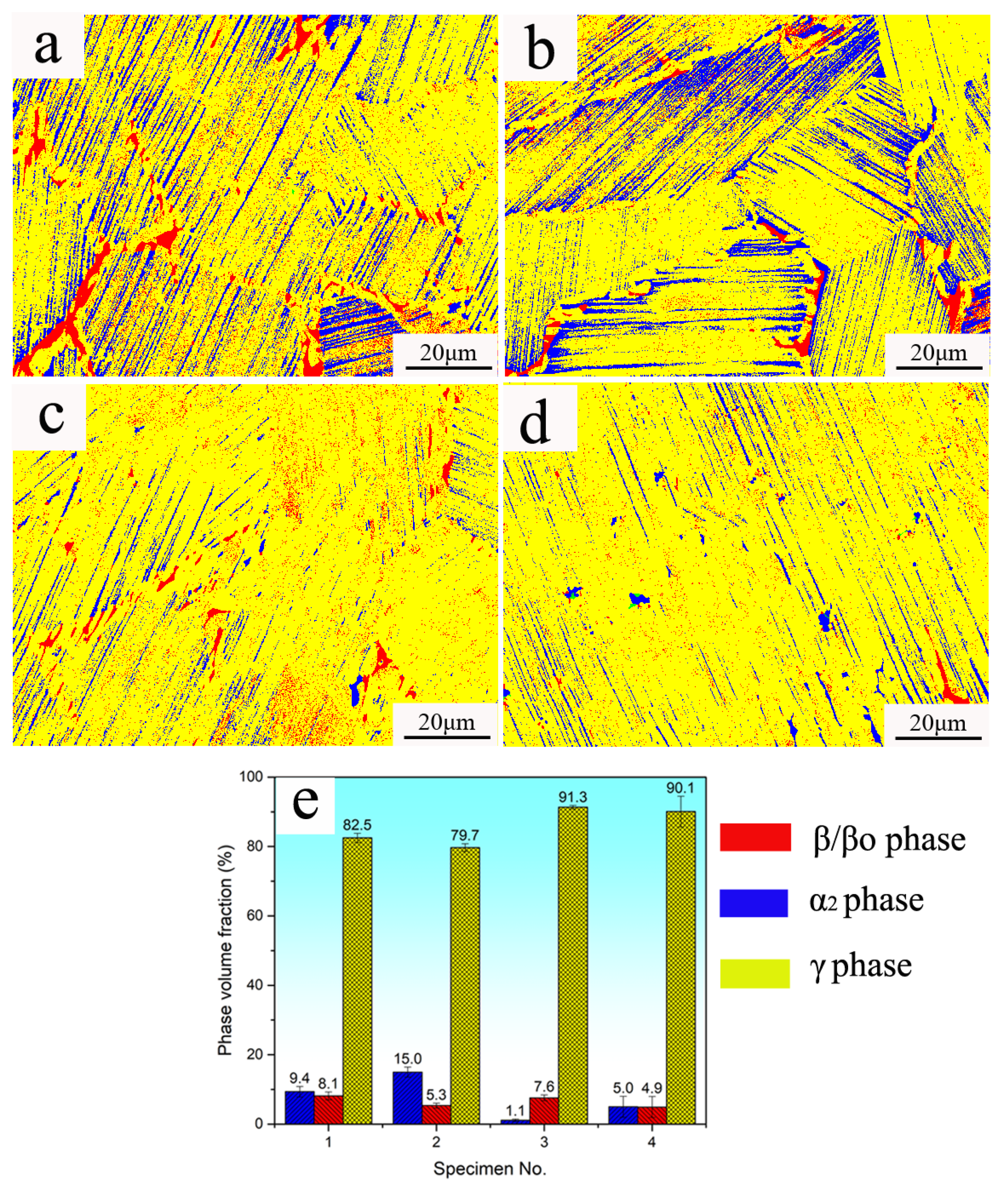 Metals 11 01849 g003