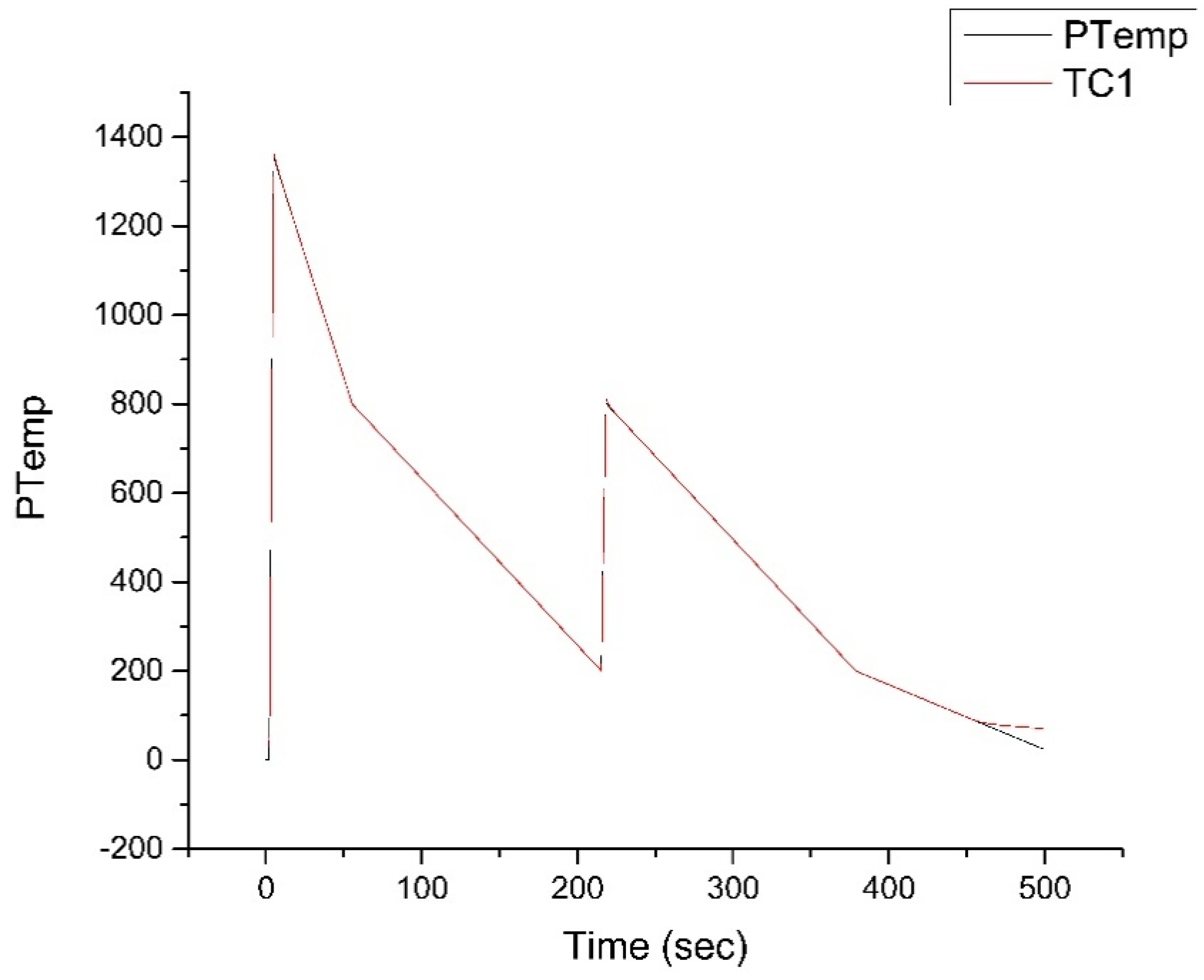 Metals 11 01850 g003 550