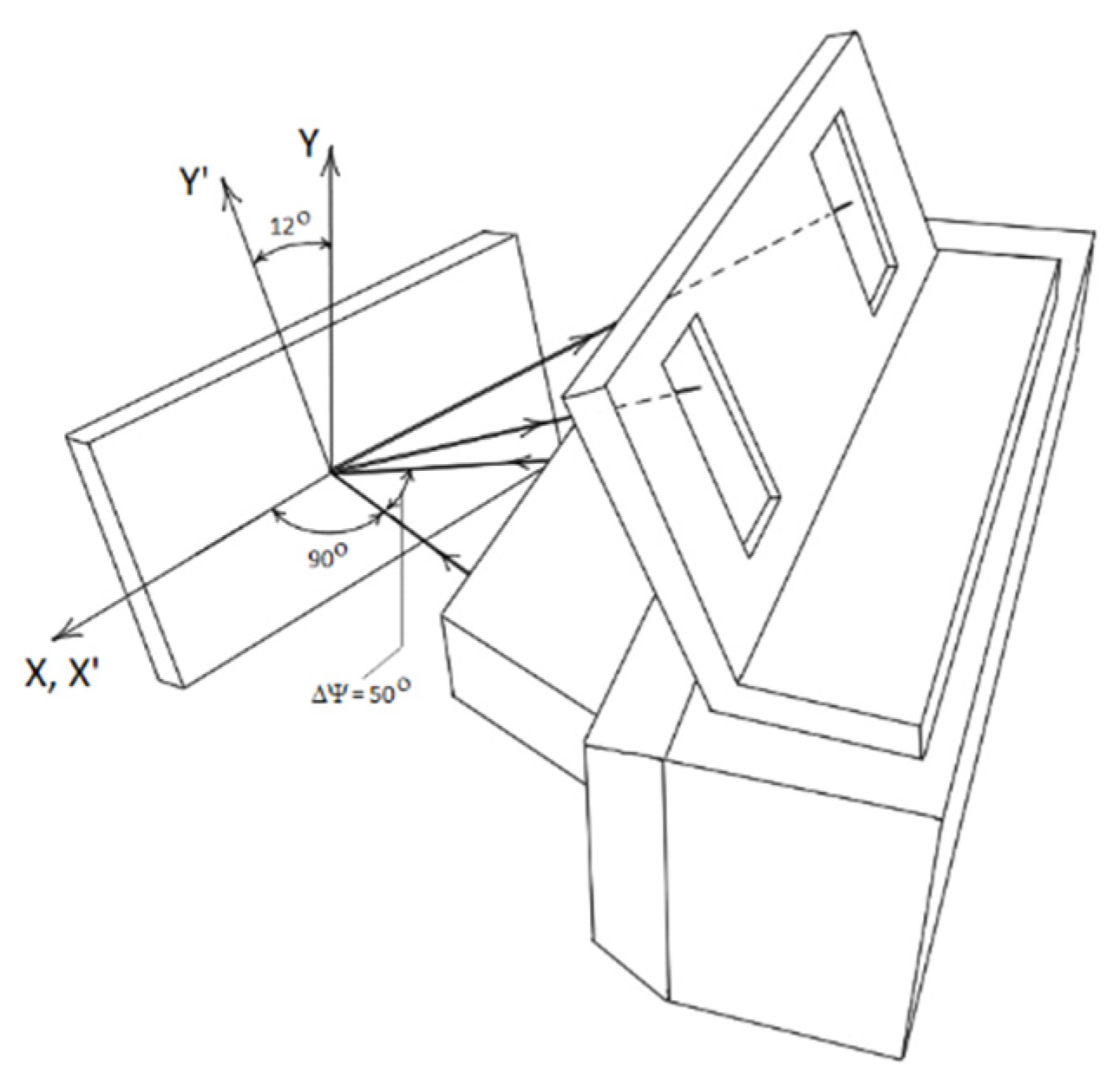 Metals 11 01850 g005 550