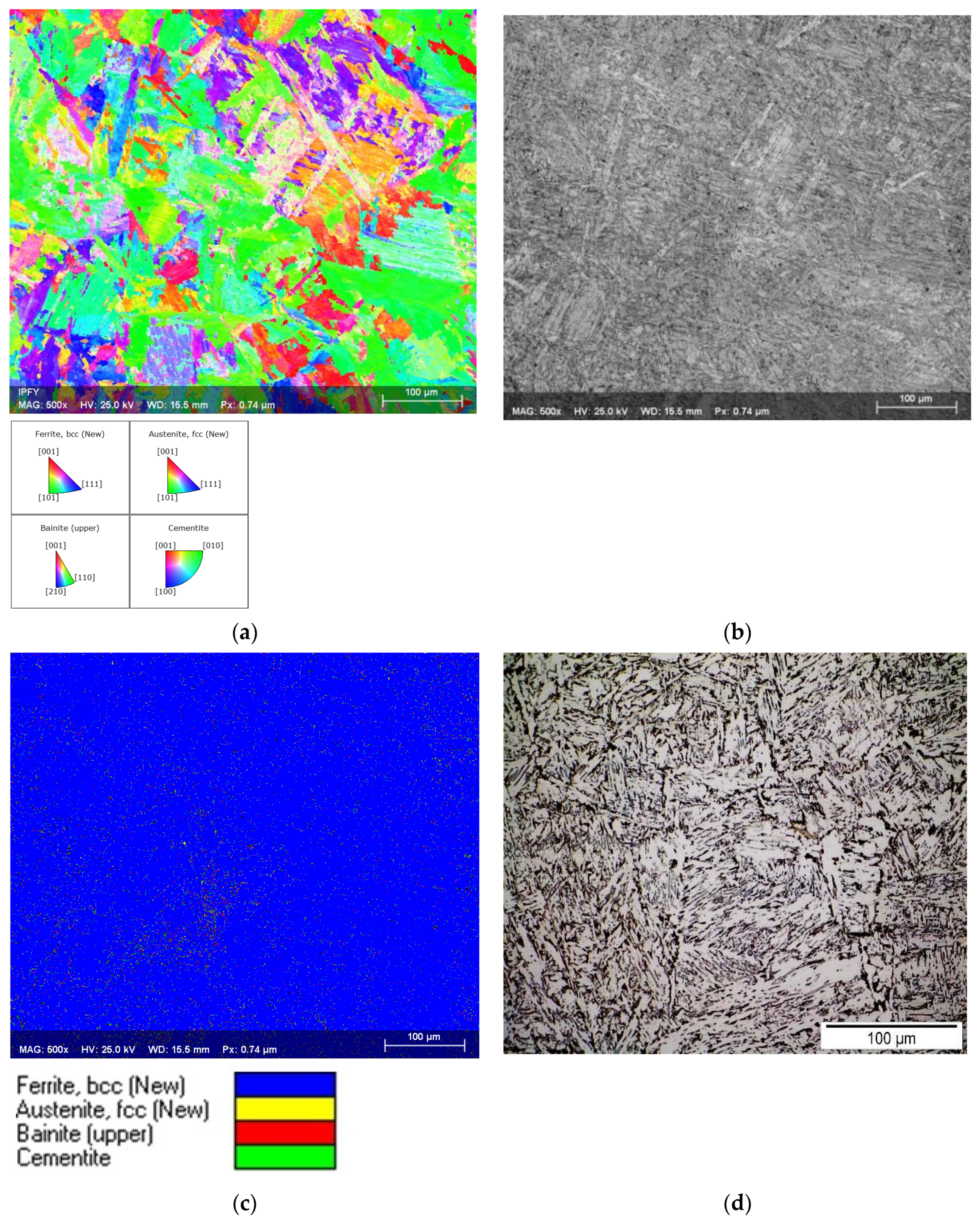 Metals 11 01850 g007 550