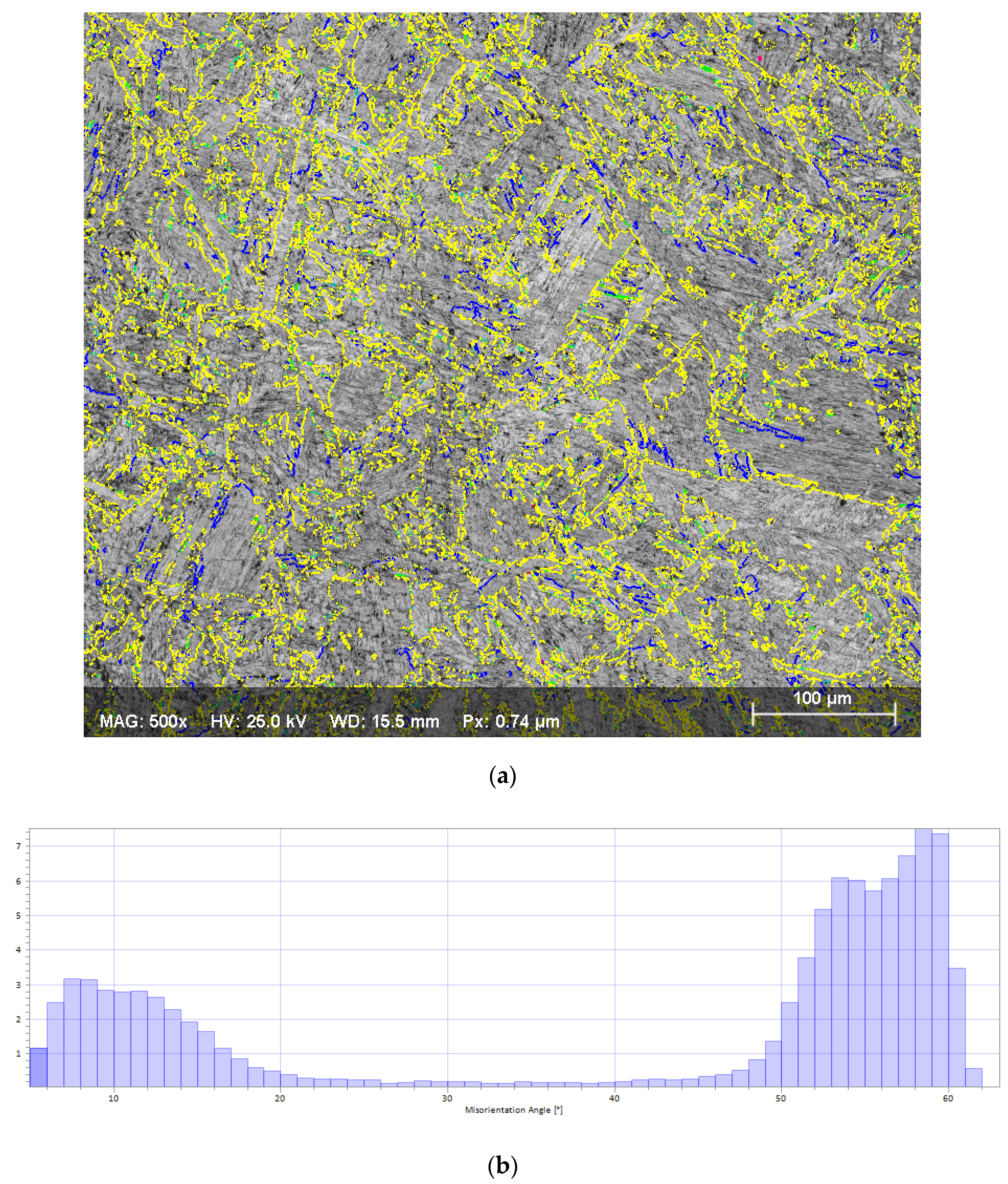 Metals 11 01850 g013 550