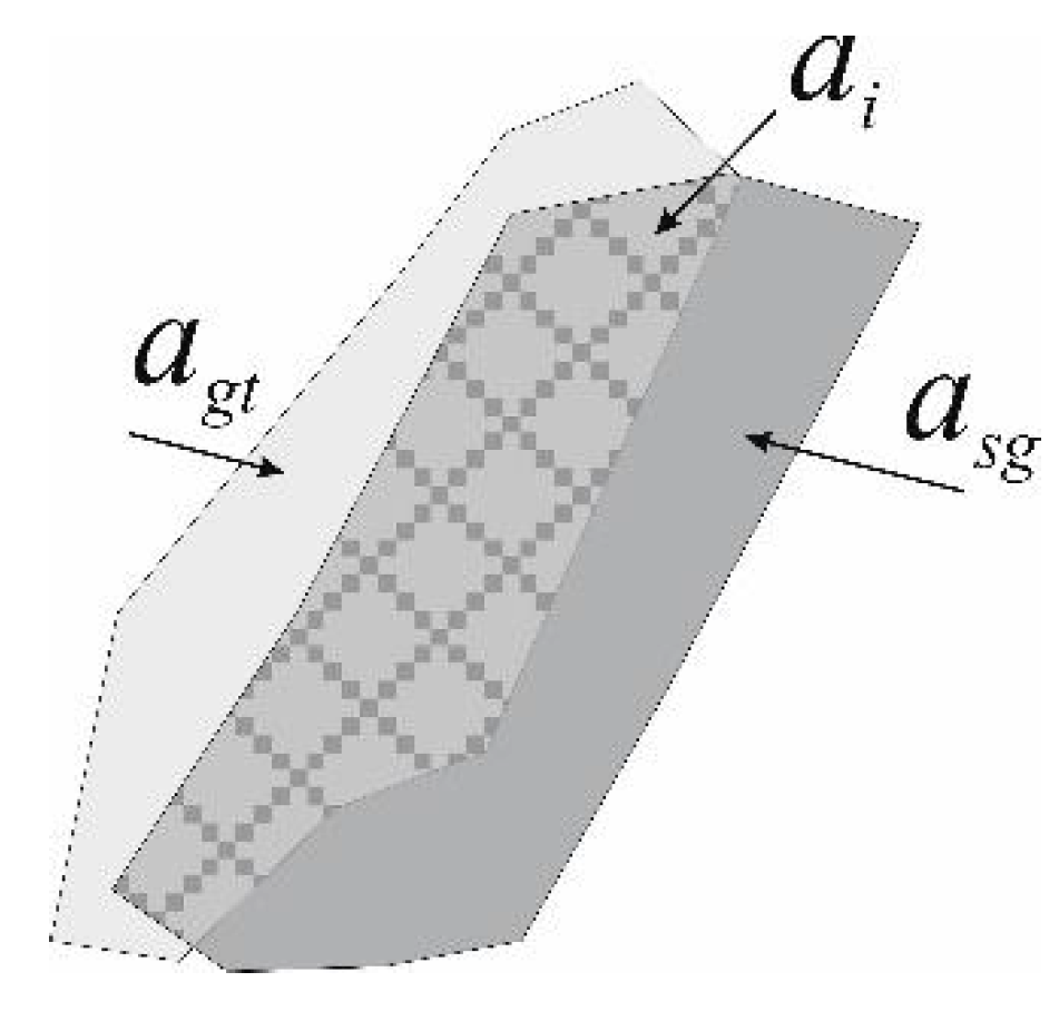 Metals 11 01851 g005 Metals 11 01851 g005