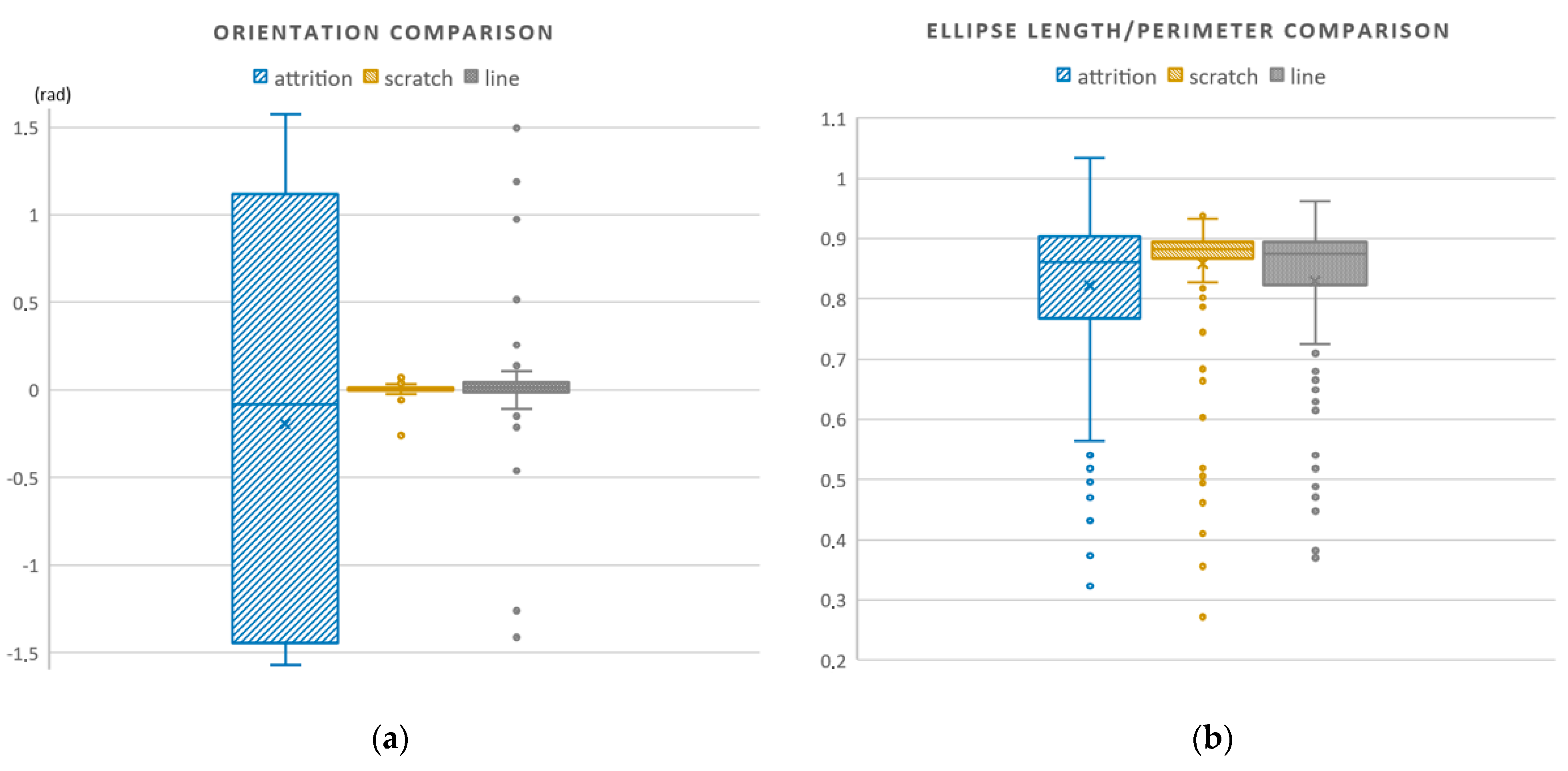 Metals 11 01851 g006a Metals 11 01851 g006a