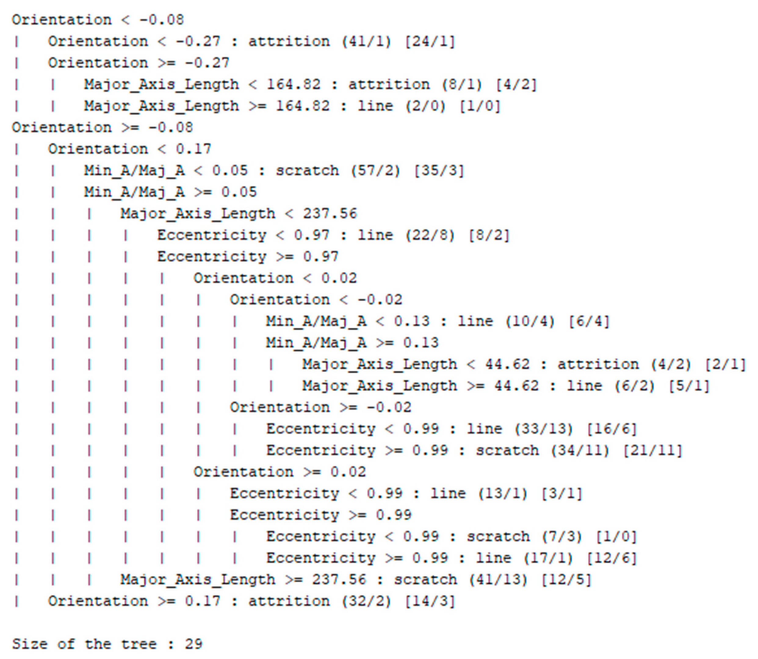 Metals 11 01851 g0a1 Metals 11 01851 g0a1