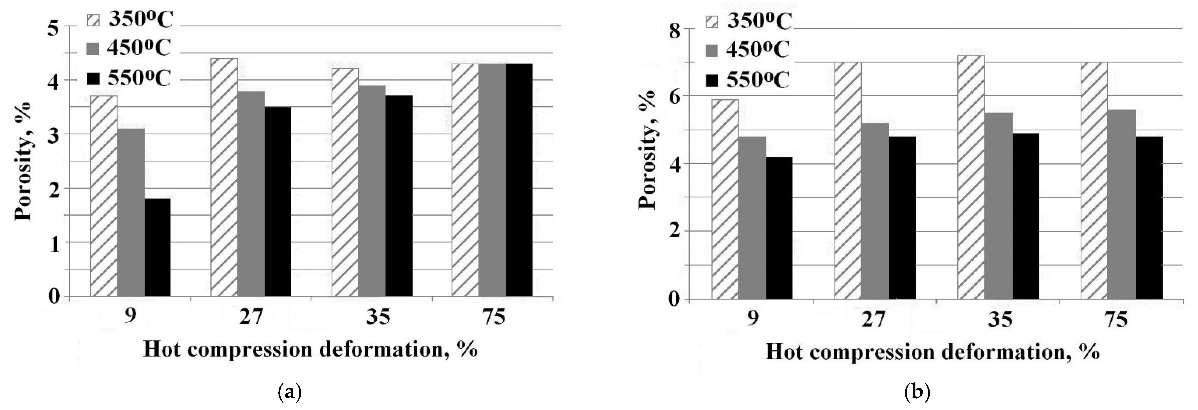 Metals 11 01853 g004