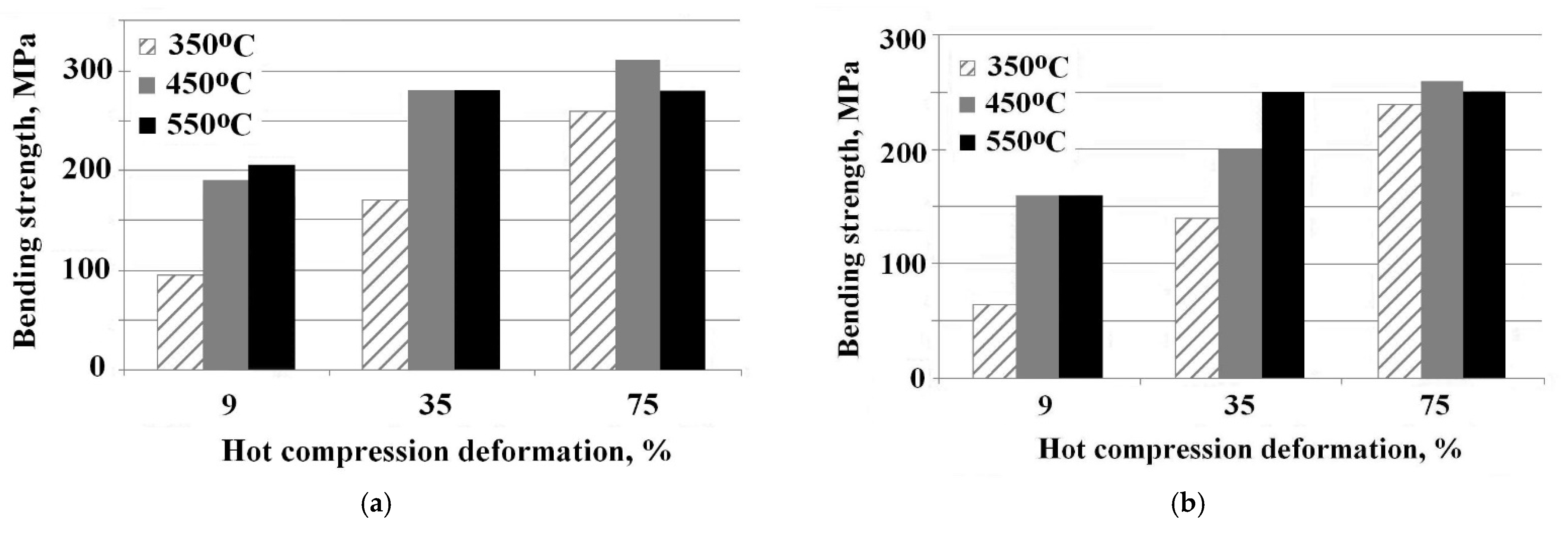 Metals 11 01853 g005