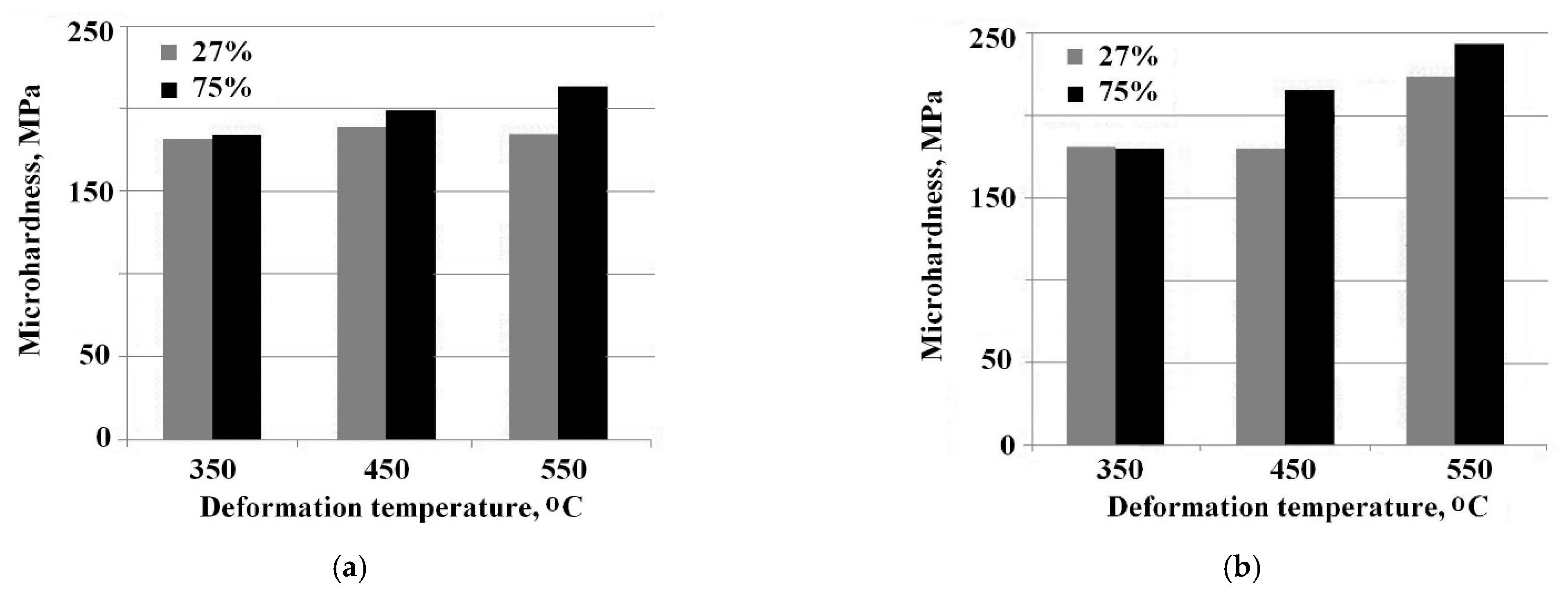 Metals 11 01853 g007