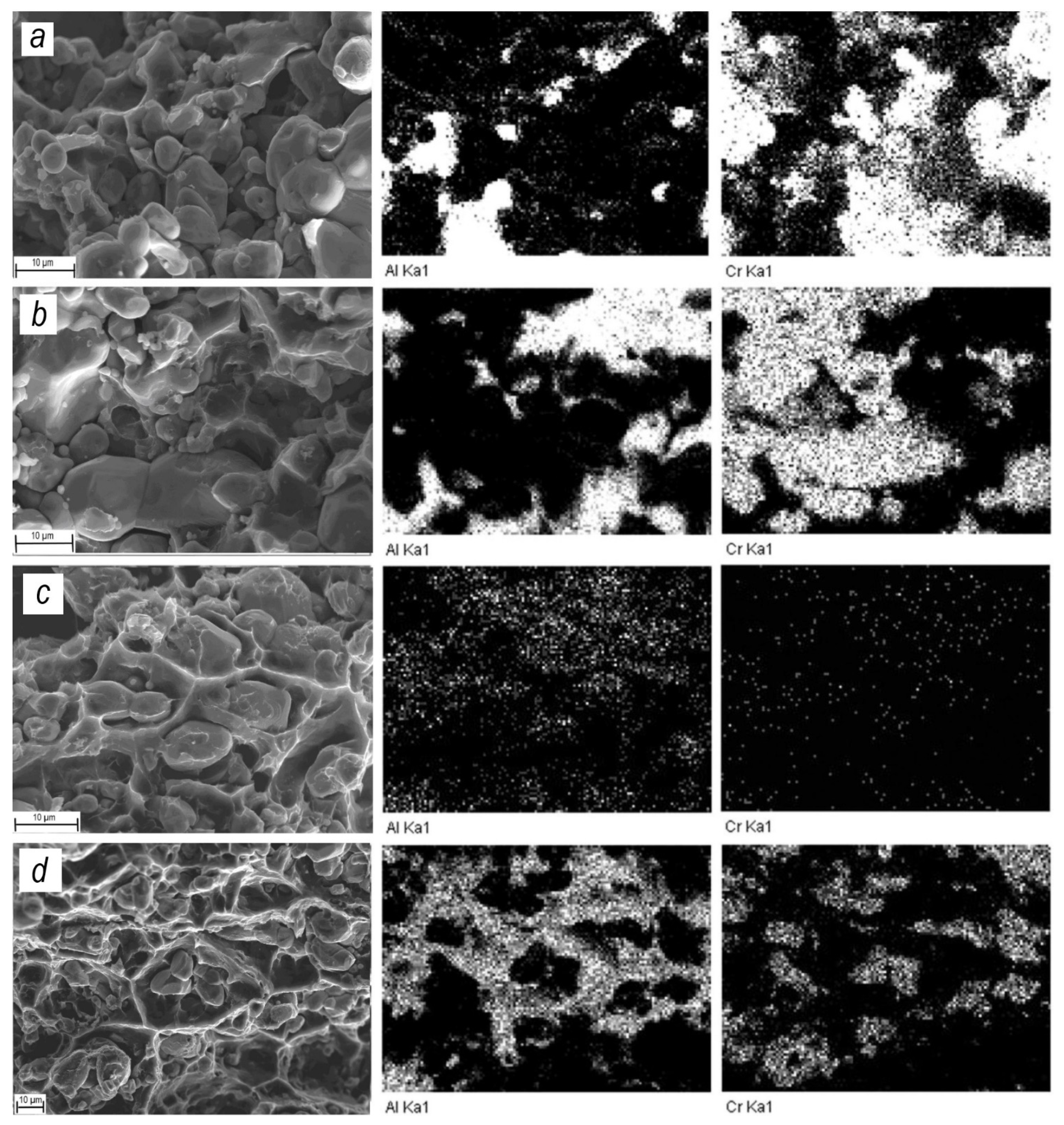 Metals 11 01853 g008