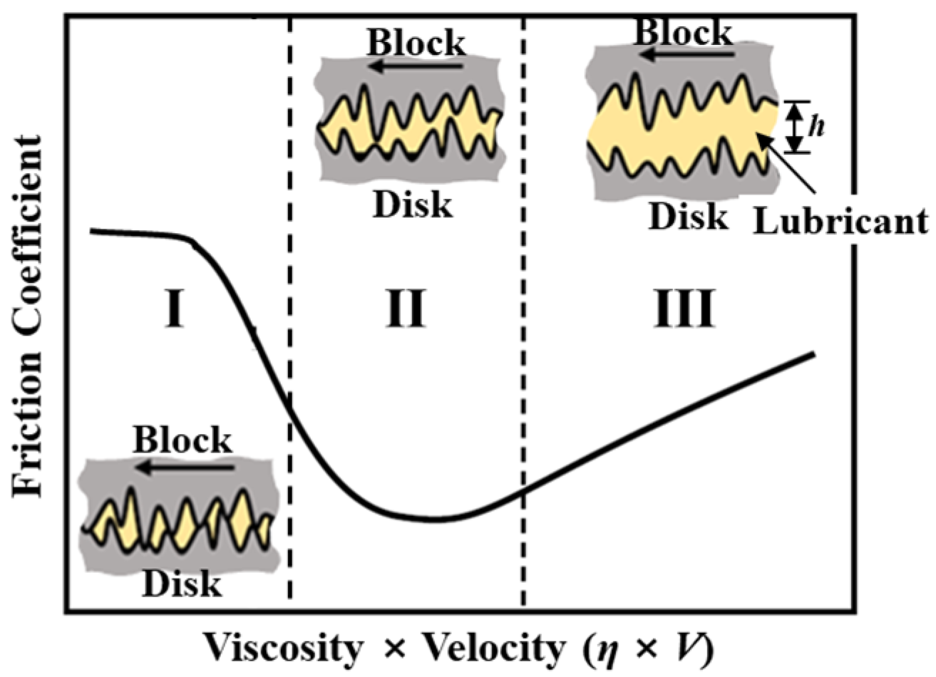 Metals 11 01854 g008