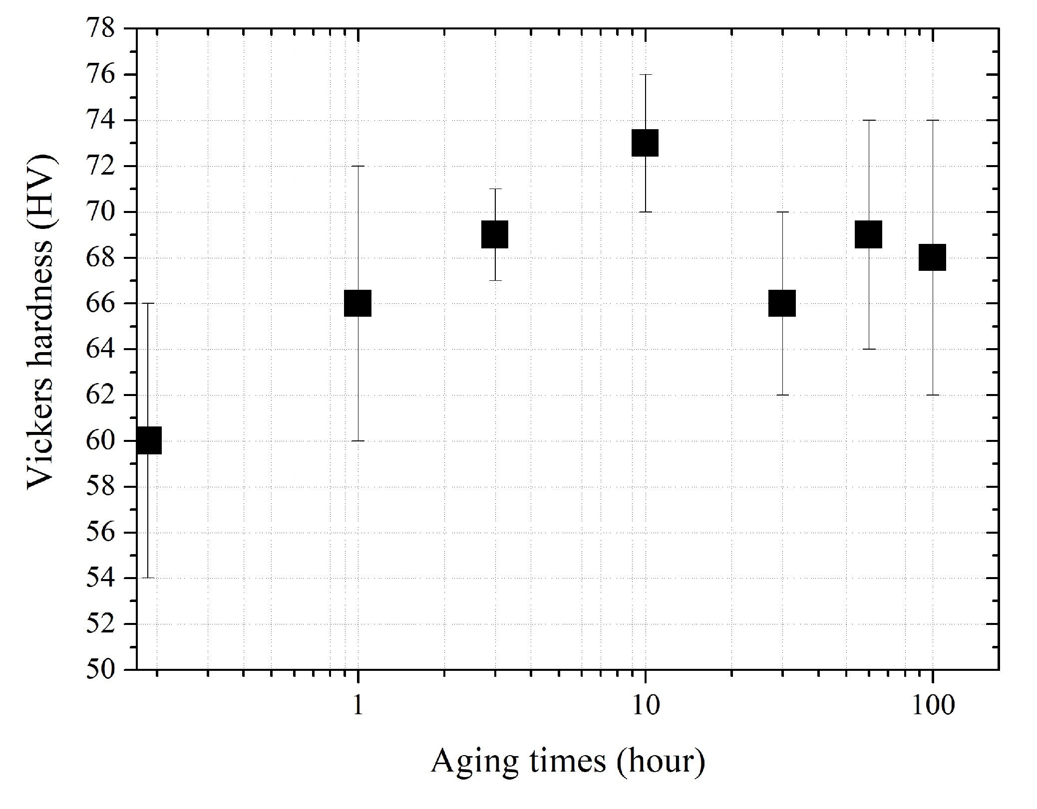 Metals 11 01855 g004