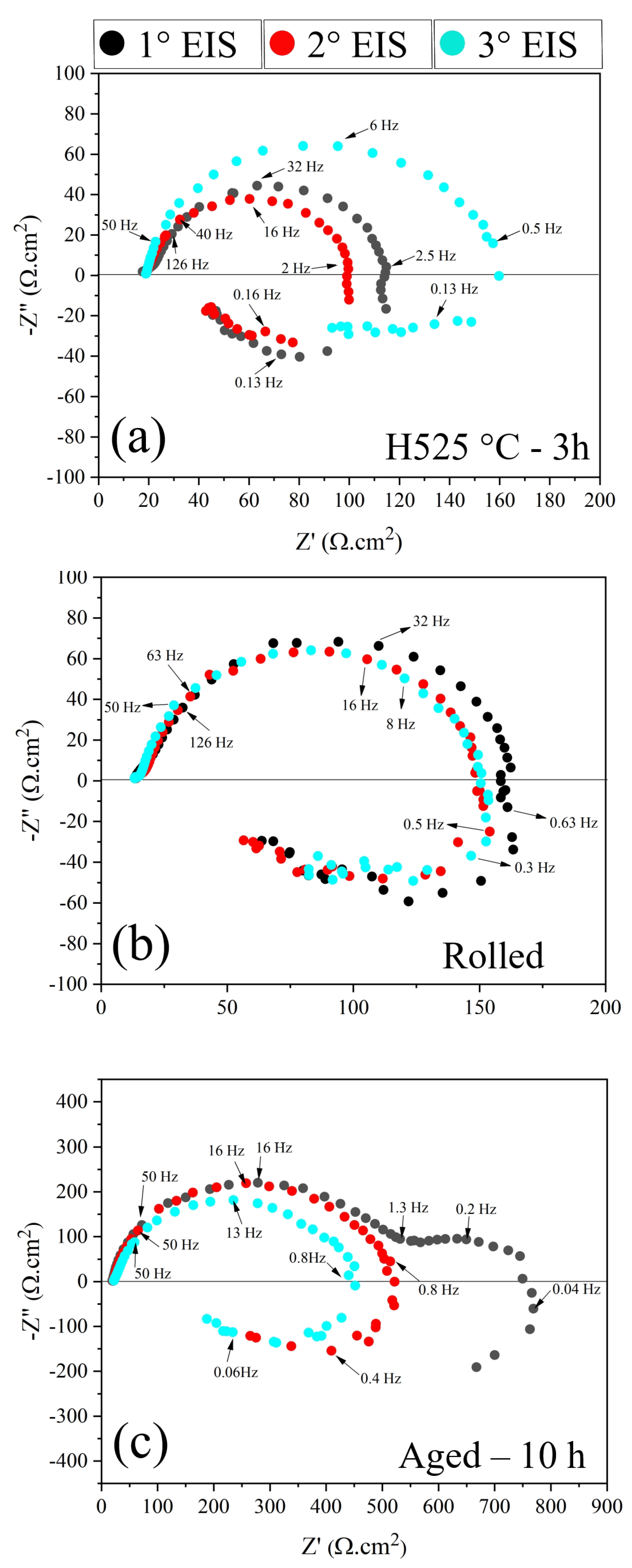 Metals 11 01855 g008