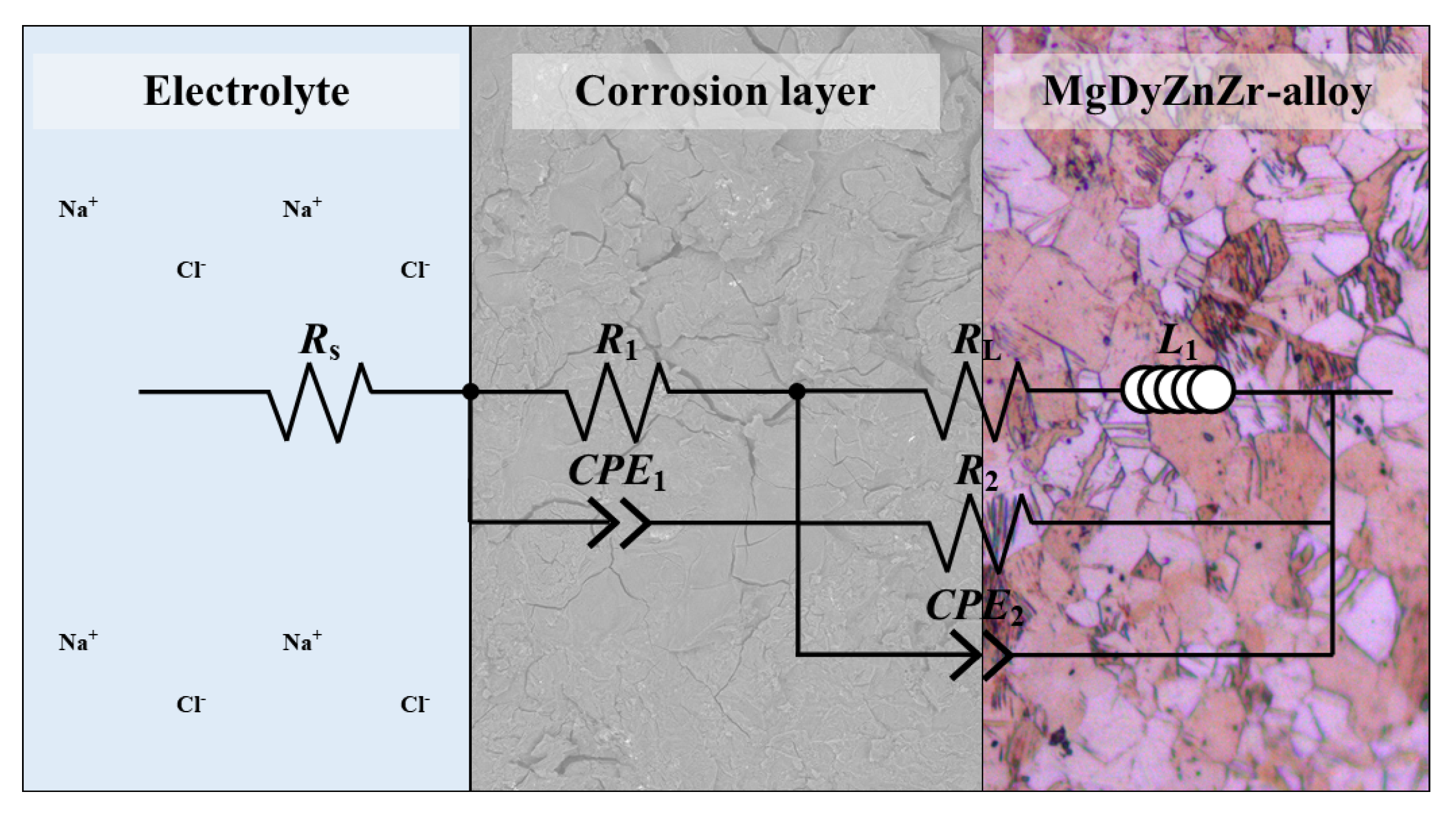 Metals 11 01855 g010