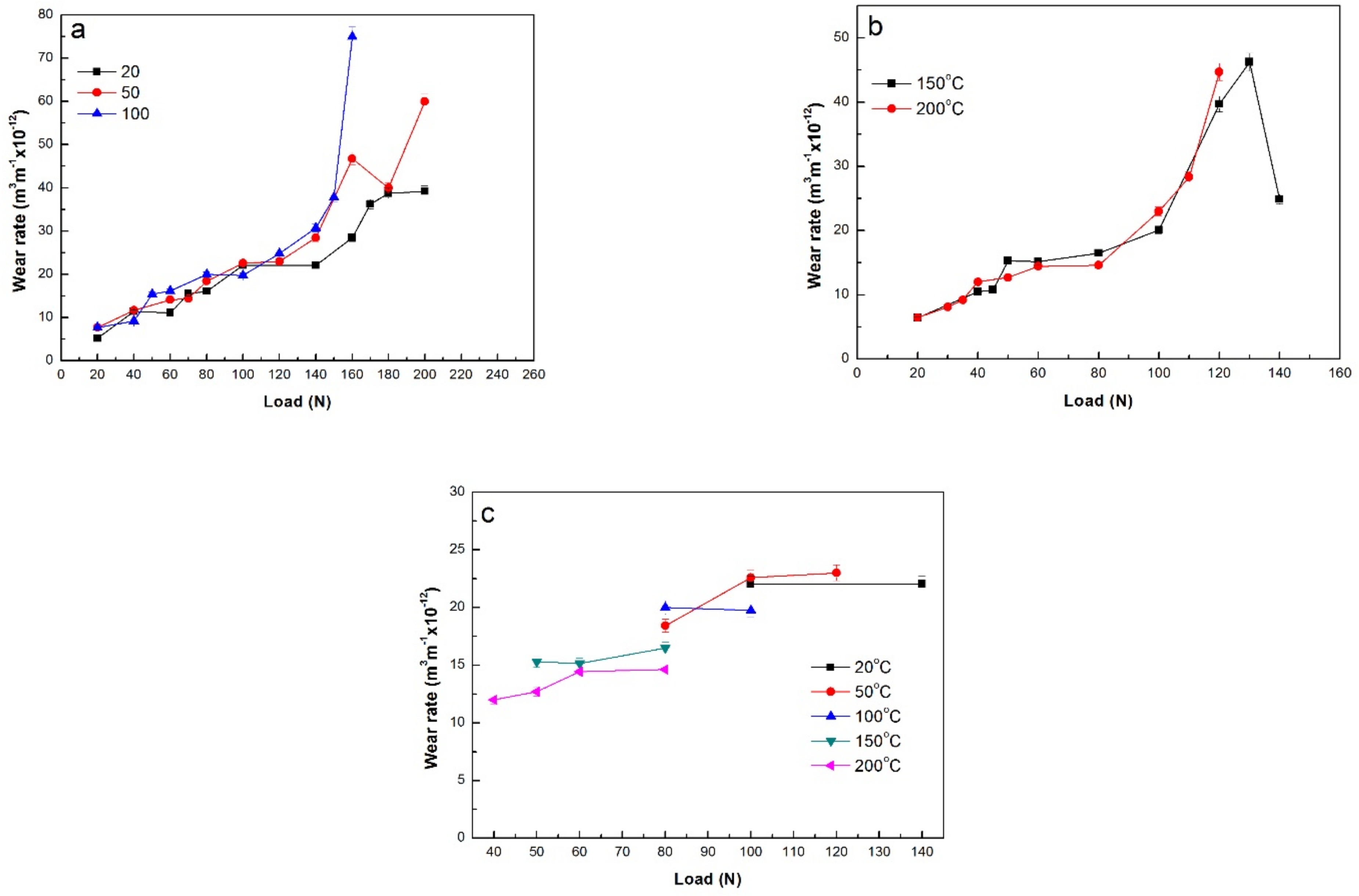 Metals 11 01857 g002 550