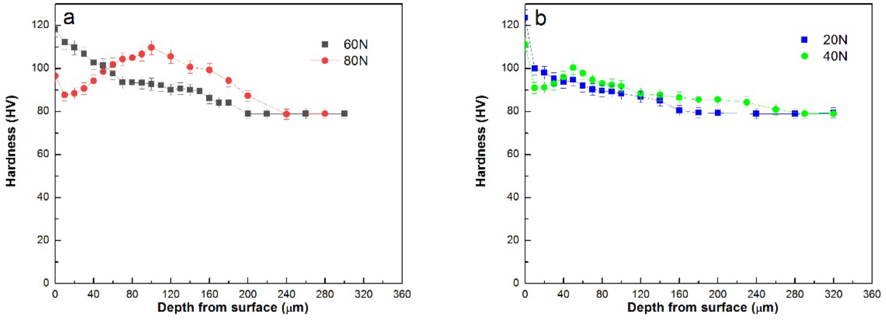 Metals 11 01857 g007 550