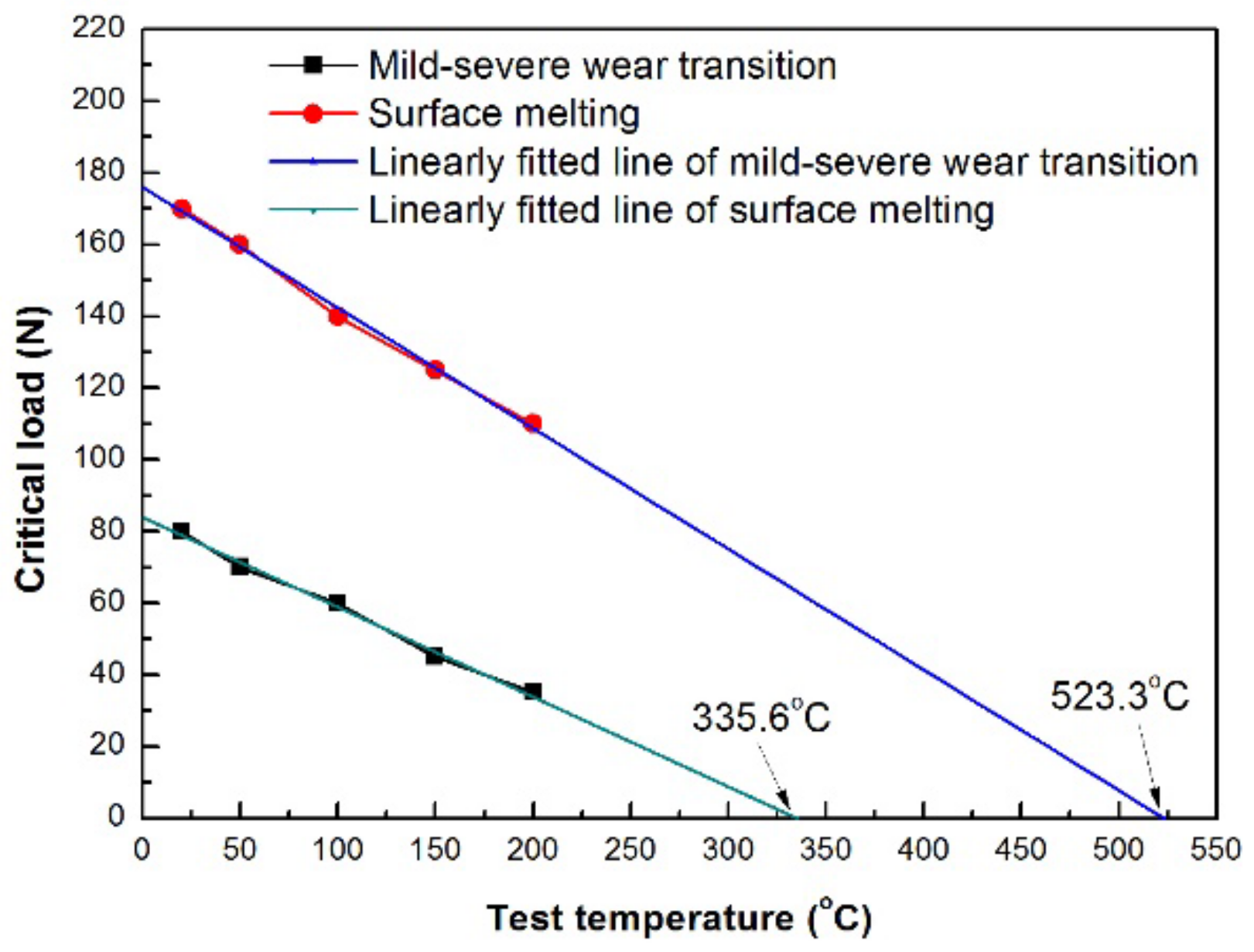 Metals 11 01857 g008 550