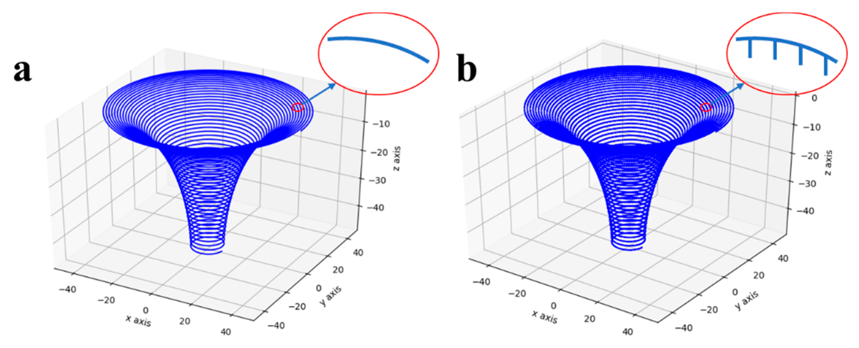 Metals 11 01862 g005