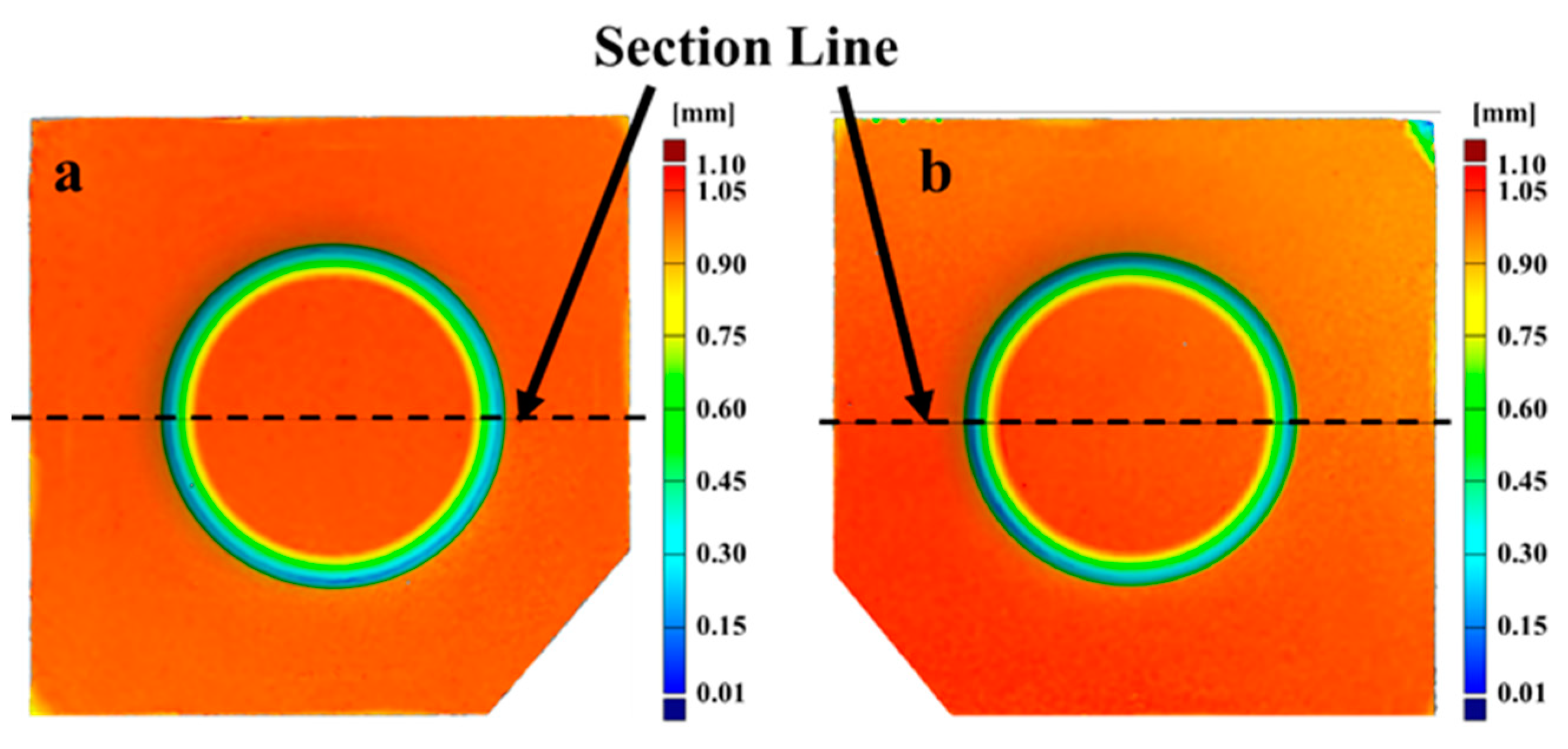 Metals 11 01862 g012
