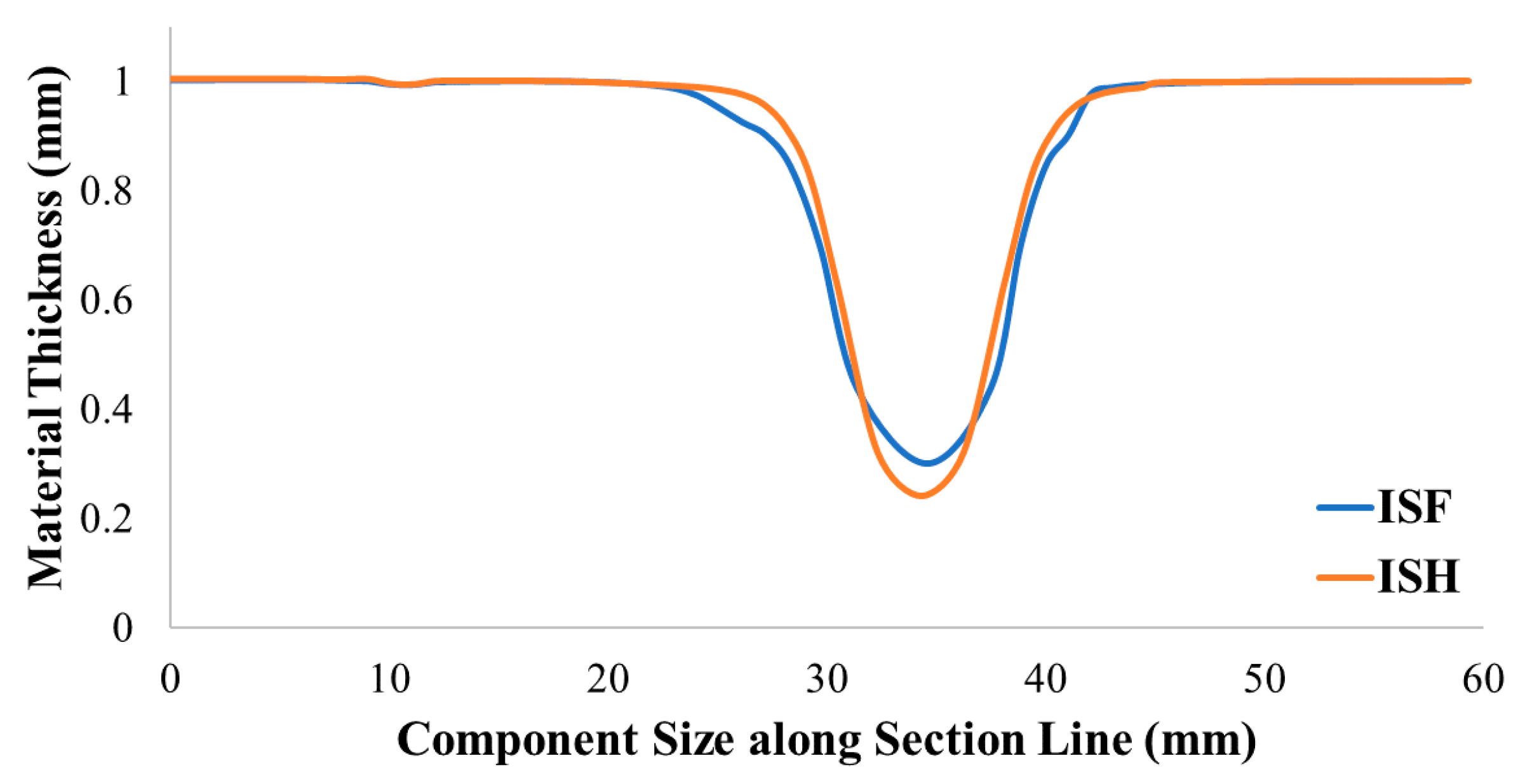 Metals 11 01862 g013