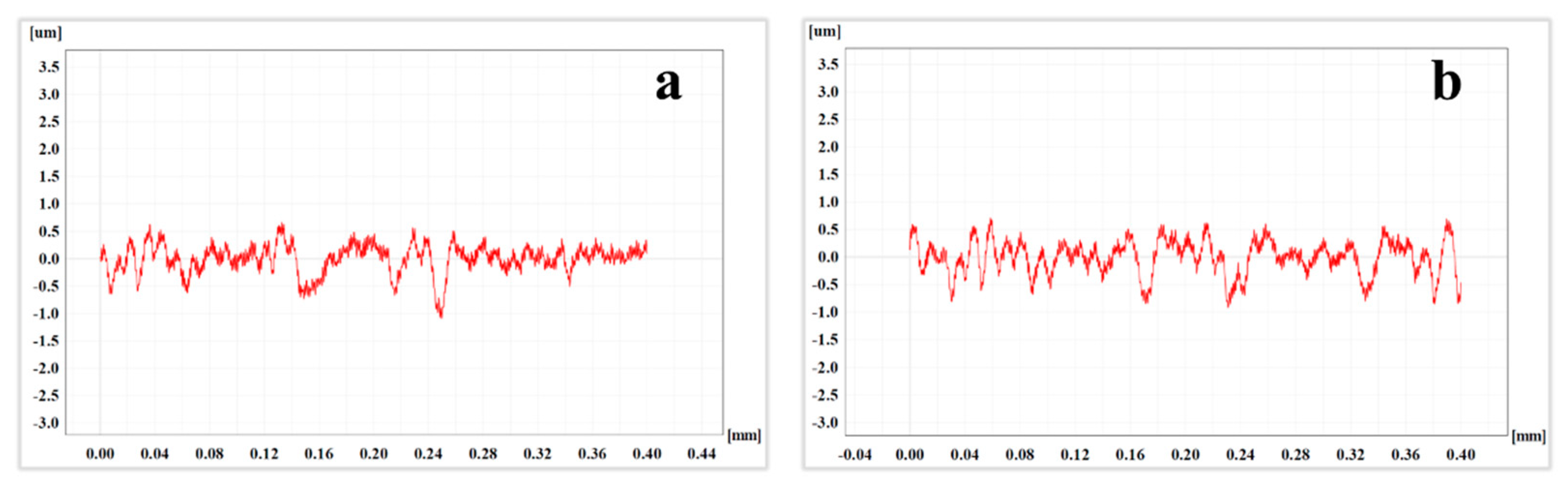 Metals 11 01862 g016