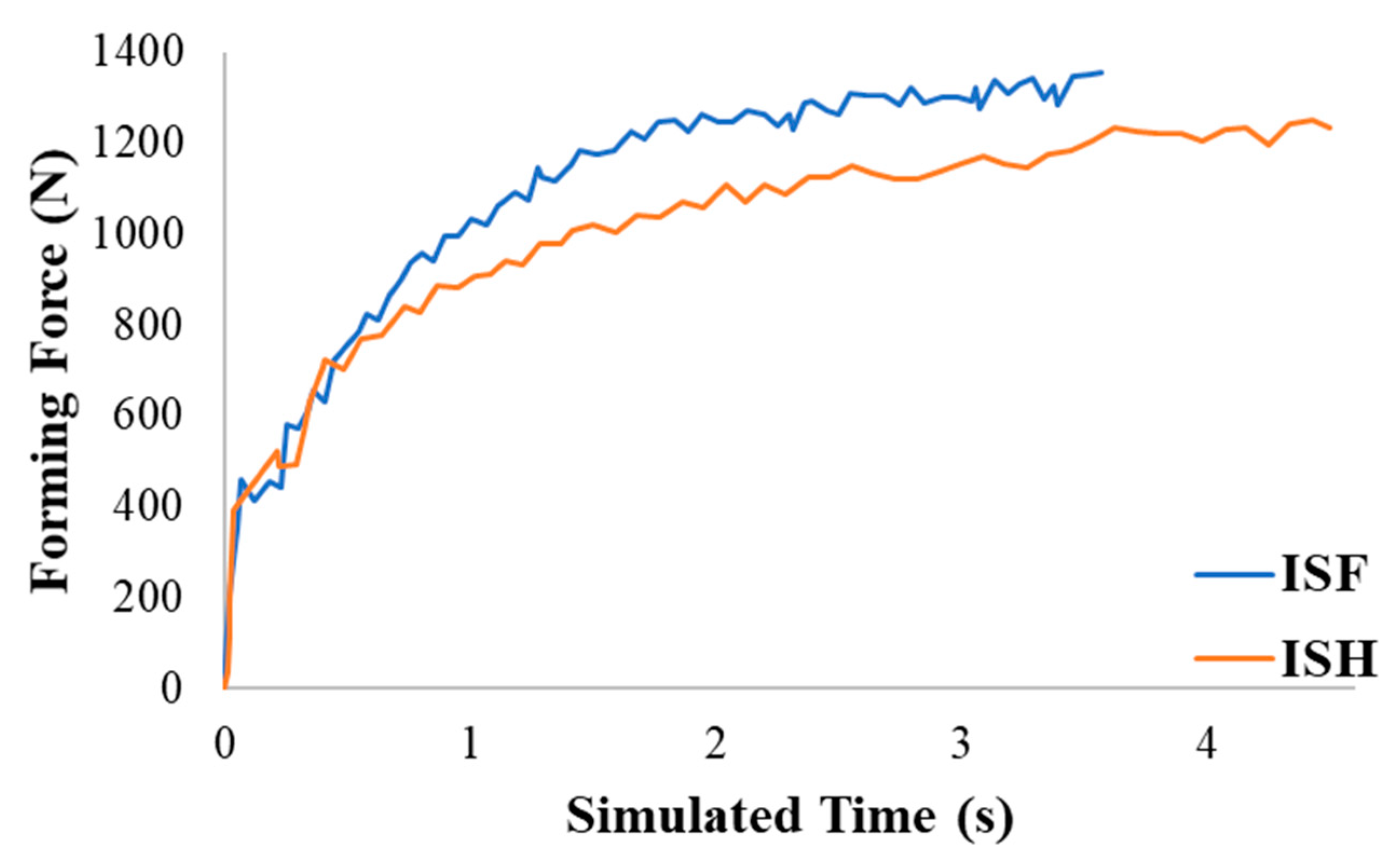 Metals 11 01862 g017