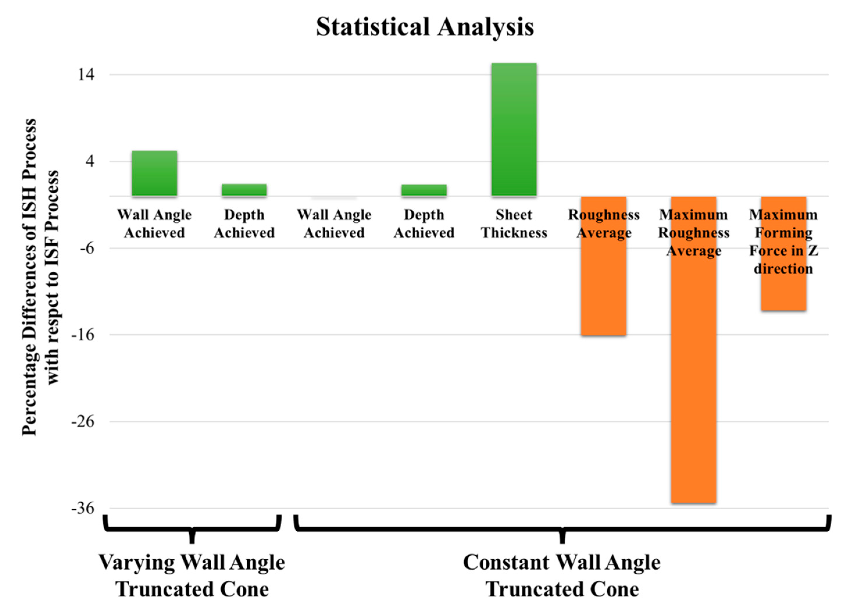 Metals 11 01862 g018