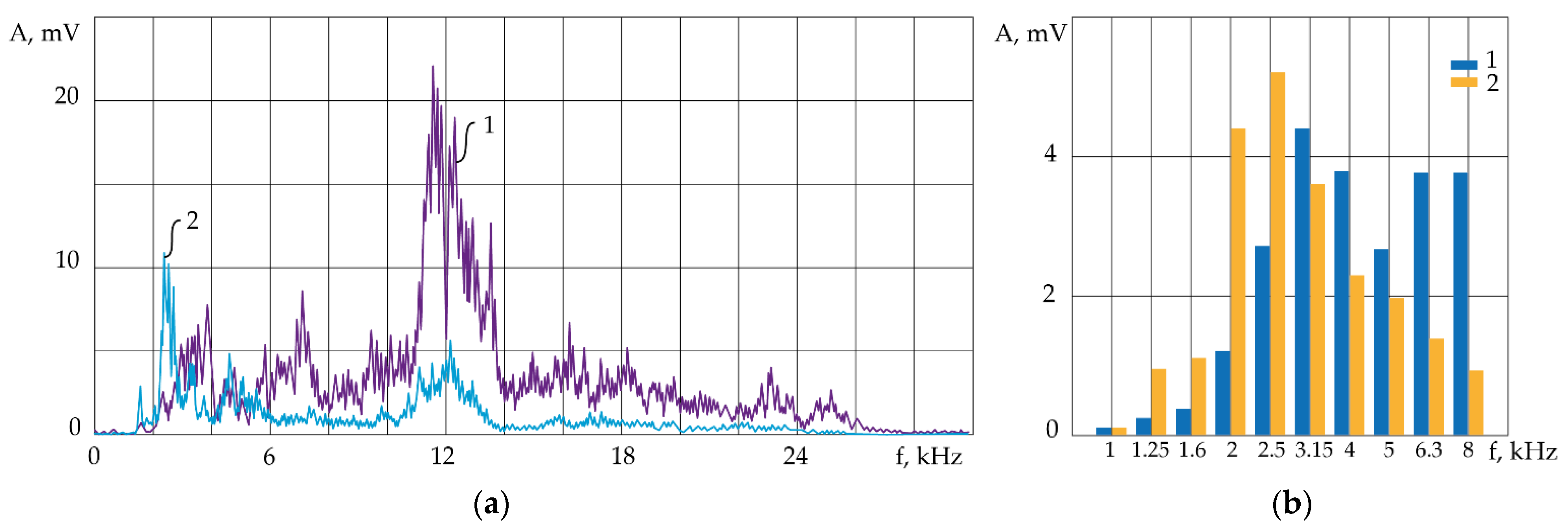 Metals 11 01865 g004
