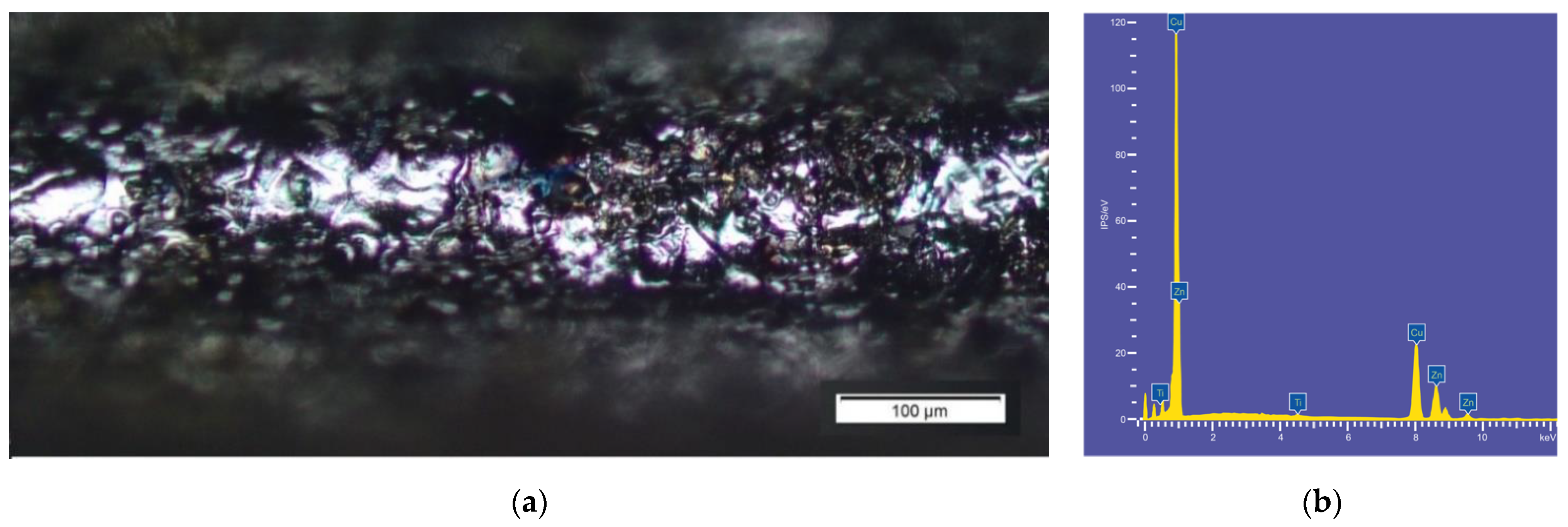 Metals 11 01865 g009