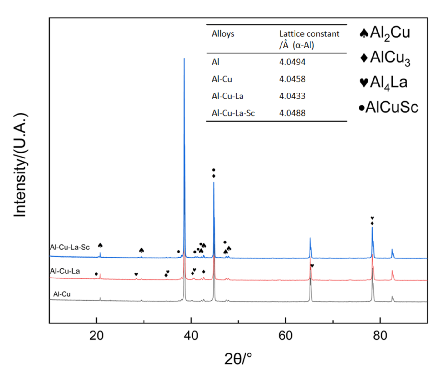Metals 11 01866 g007