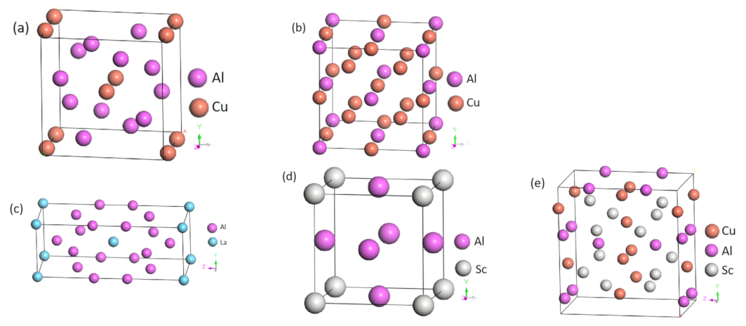 Metals 11 01866 g012