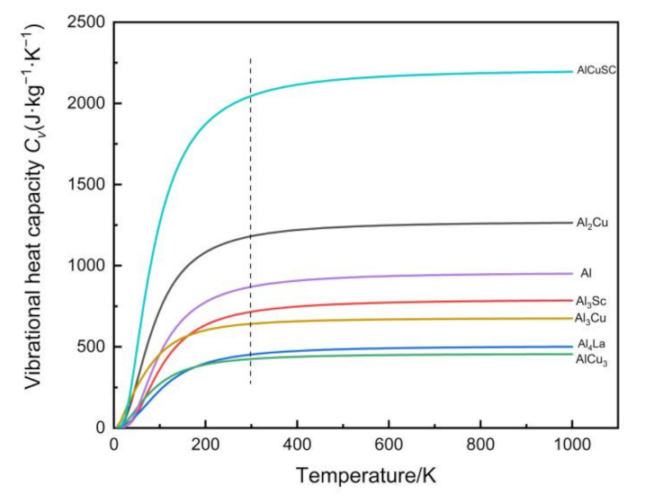 Metals 11 01866 g013