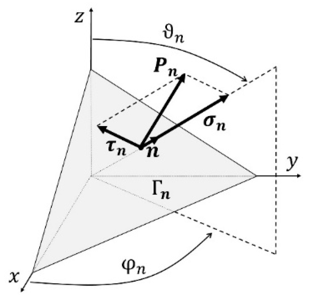 Metals 11 01871 g001