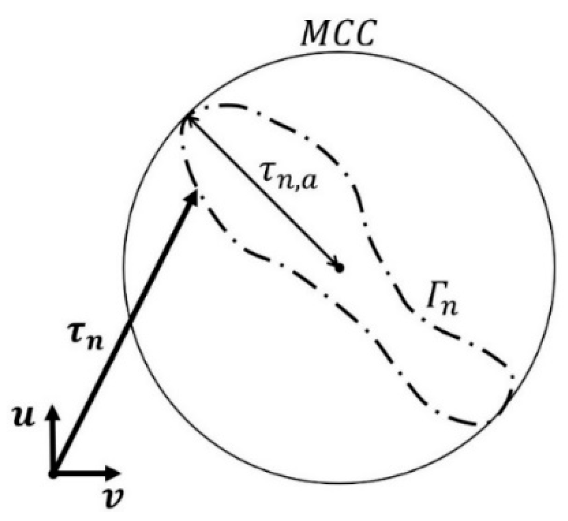 Metals 11 01871 g003