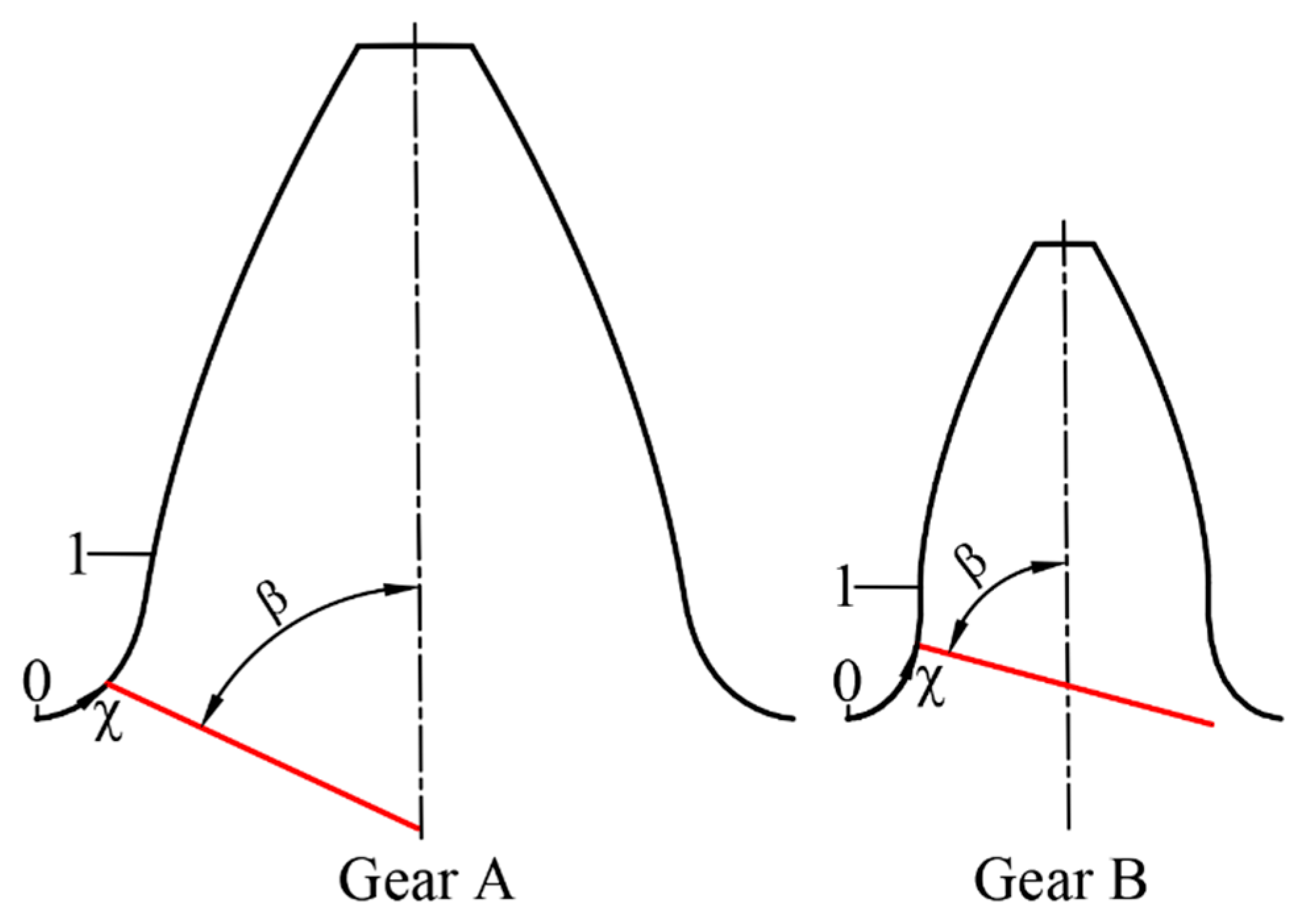 Metals 11 01871 g004