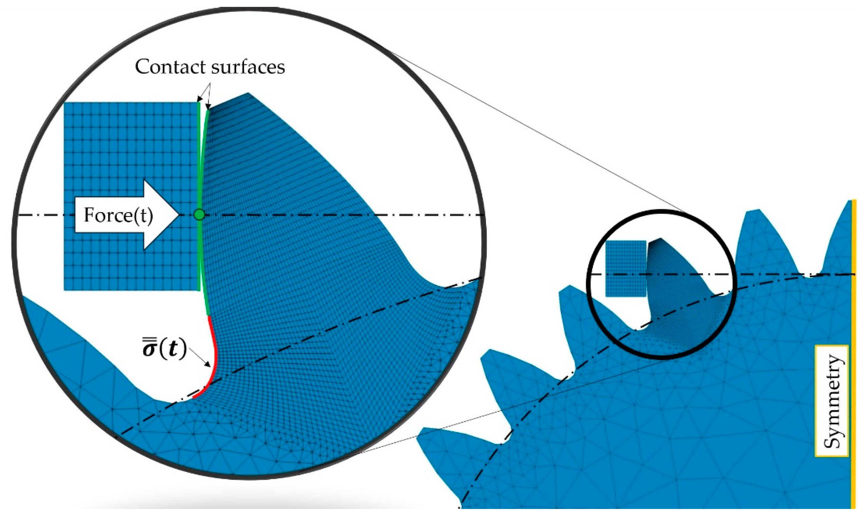 Metals 11 01871 g007