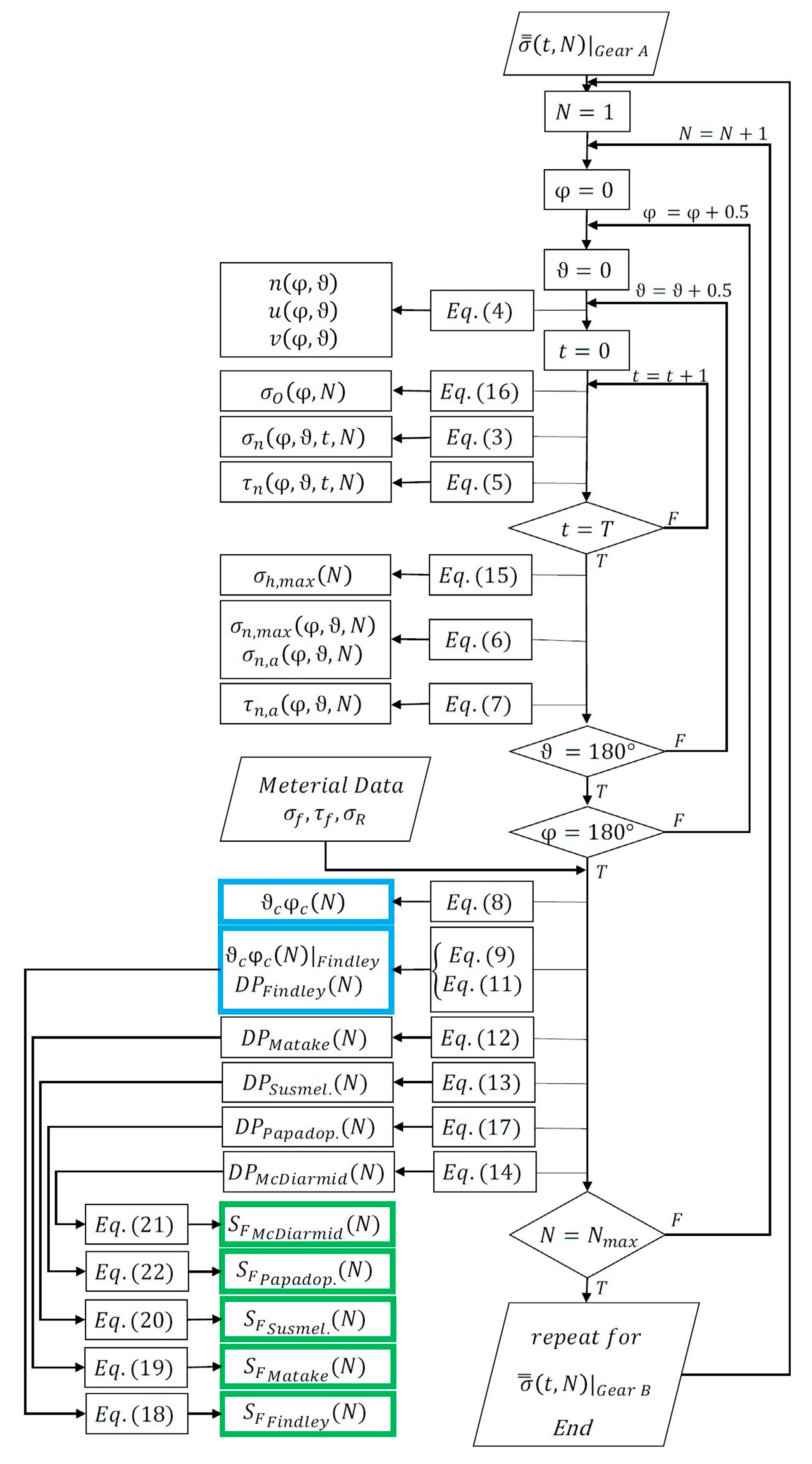 Metals 11 01871 g009