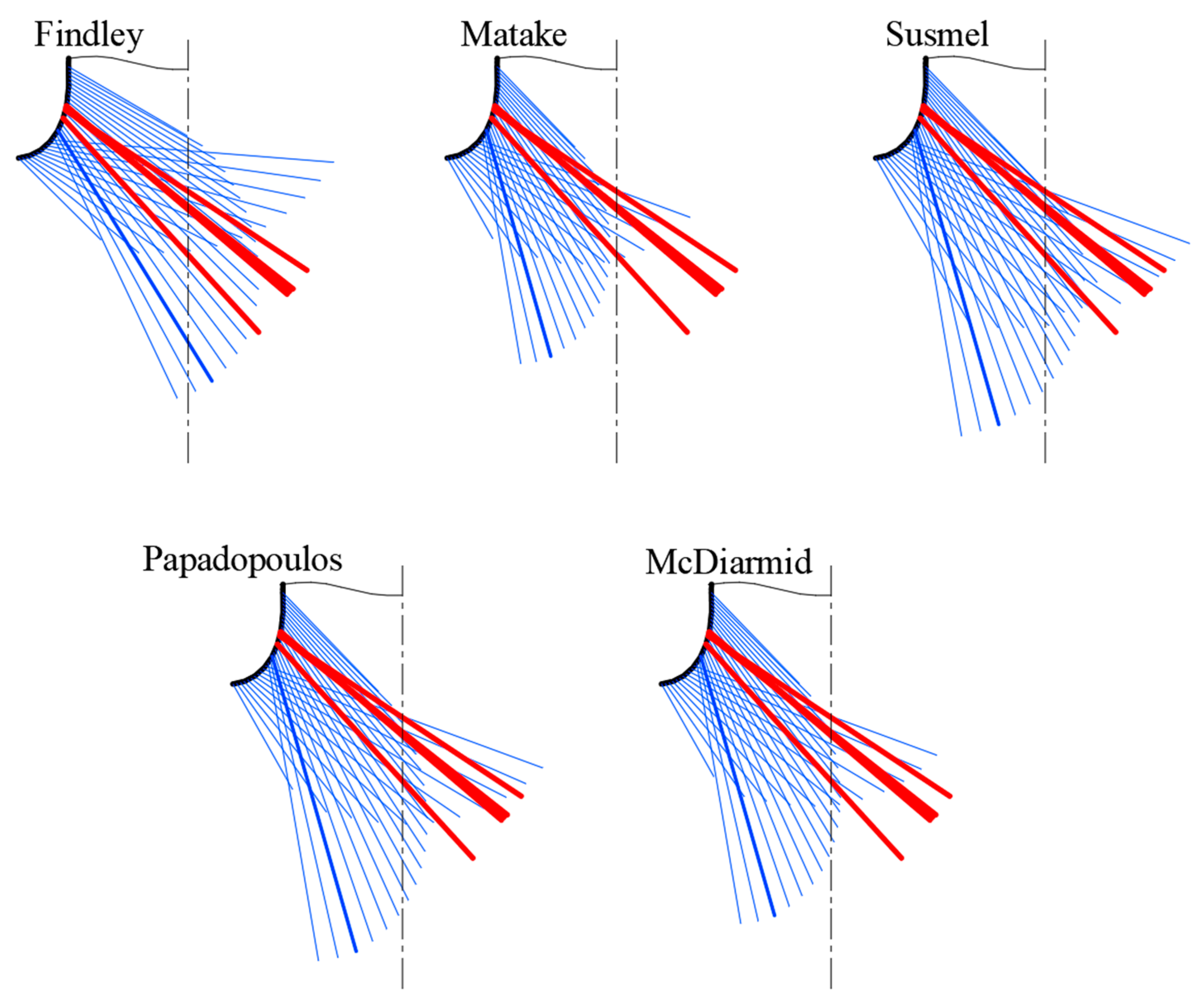 Metals 11 01871 g011