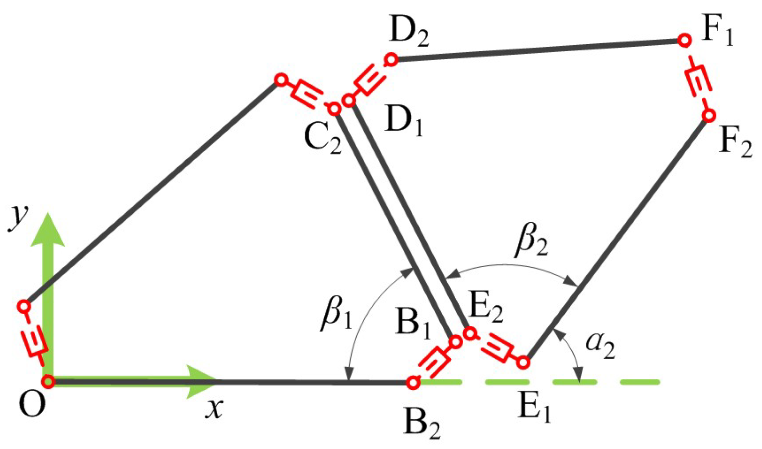 Error Uncertainty Analysis in Planar Closed-Loop Structure with Joint ...