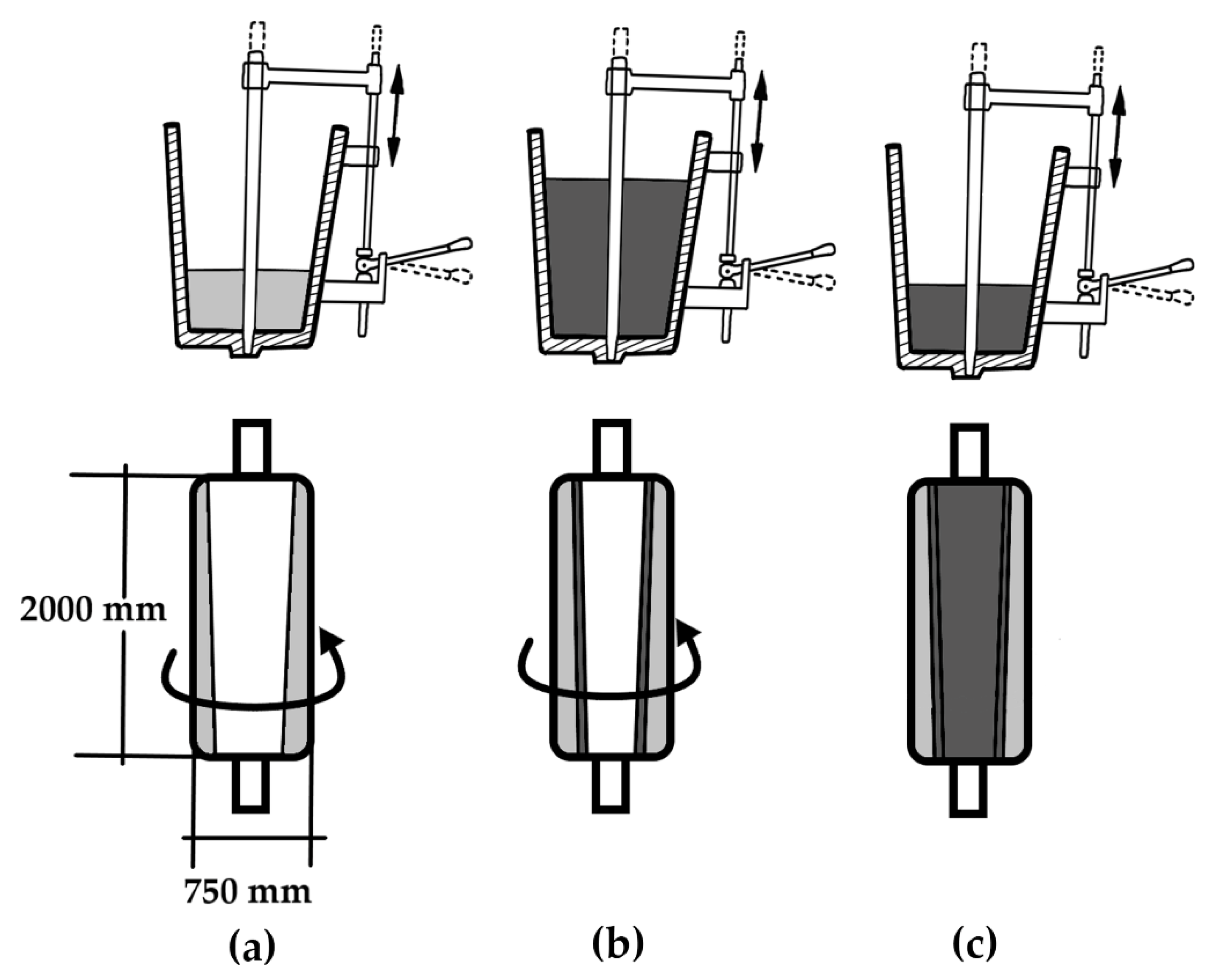 Metals 11 01873 g001 550
