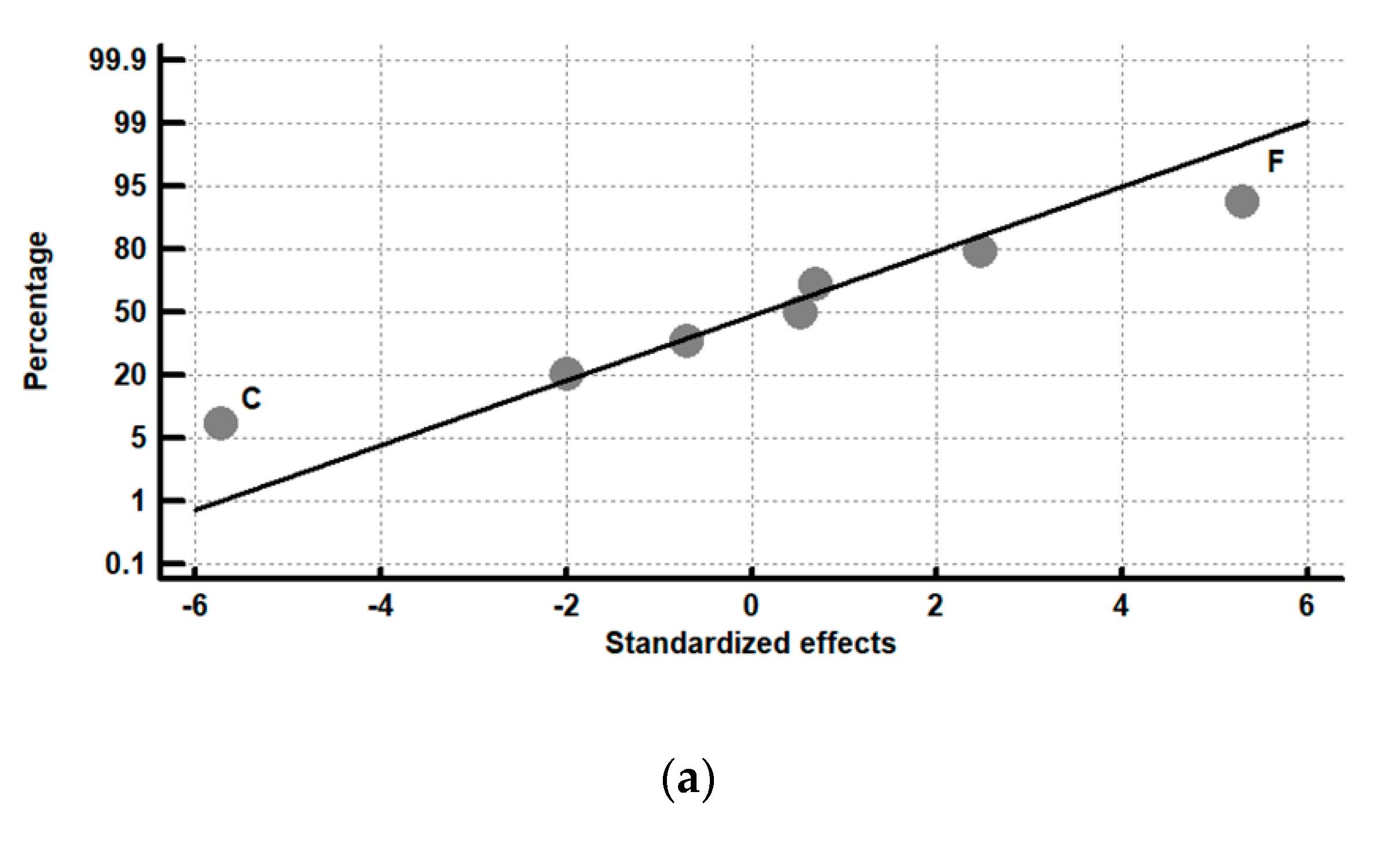 Metals 11 01873 g005a 550