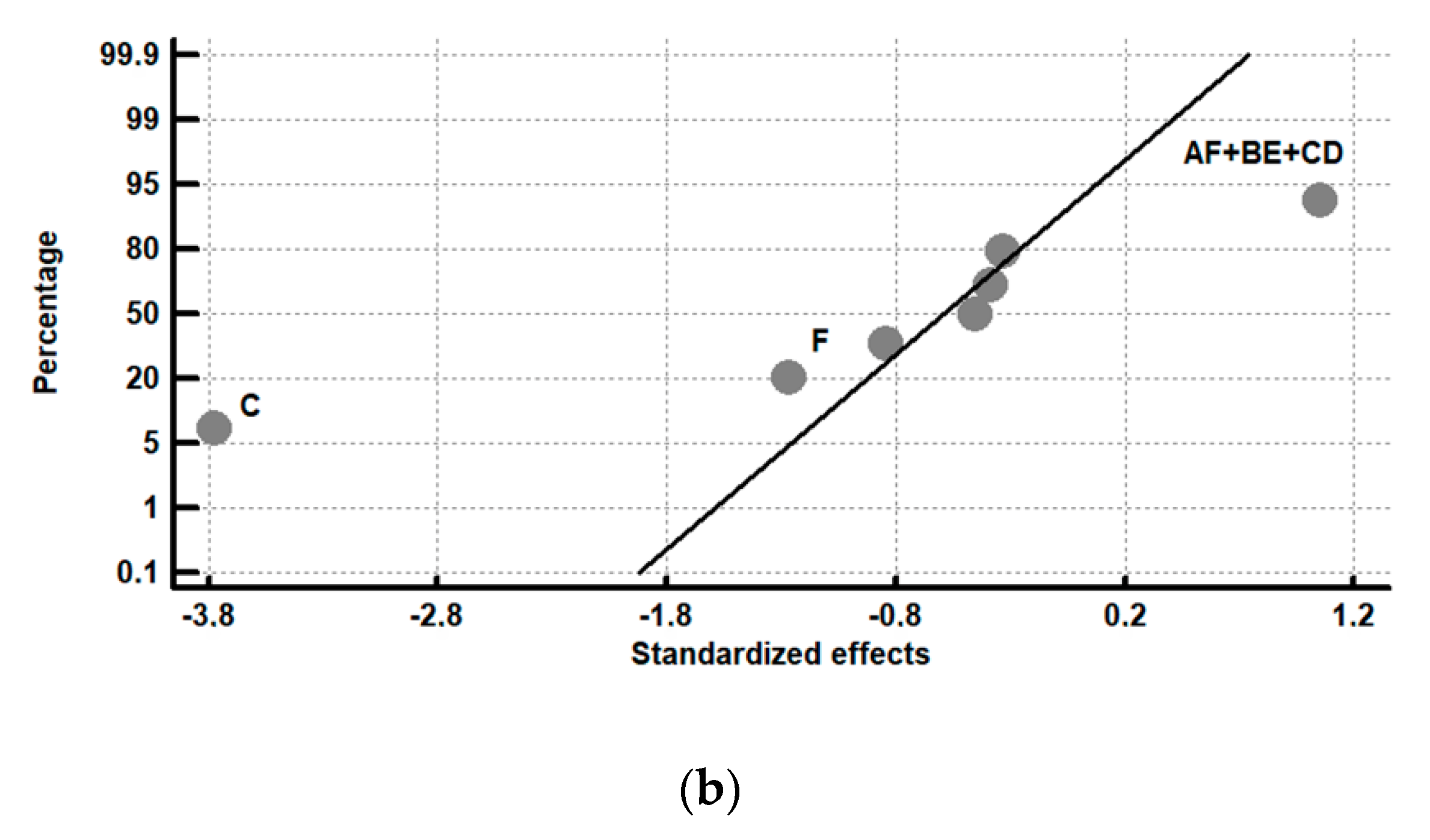 Metals 11 01873 g005b 550