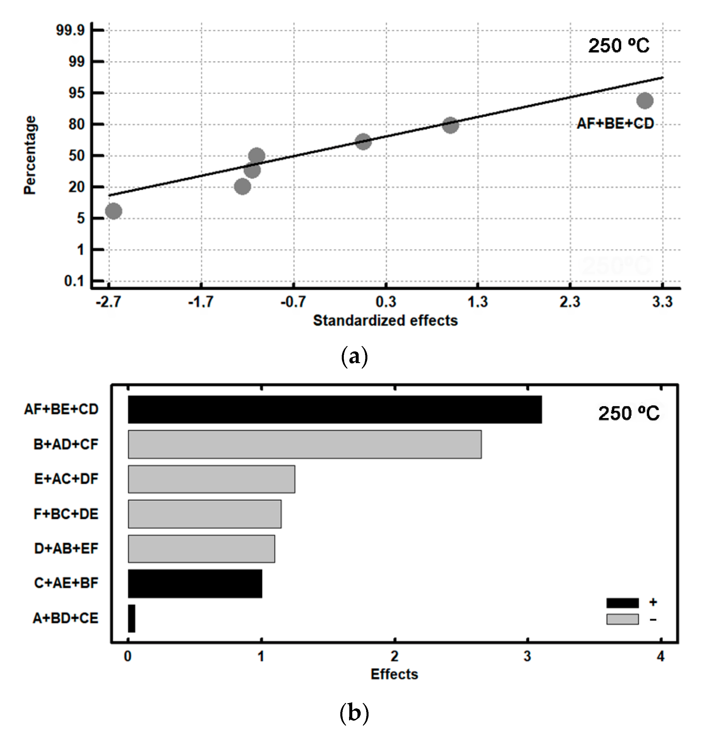 Metals 11 01873 g006a 550