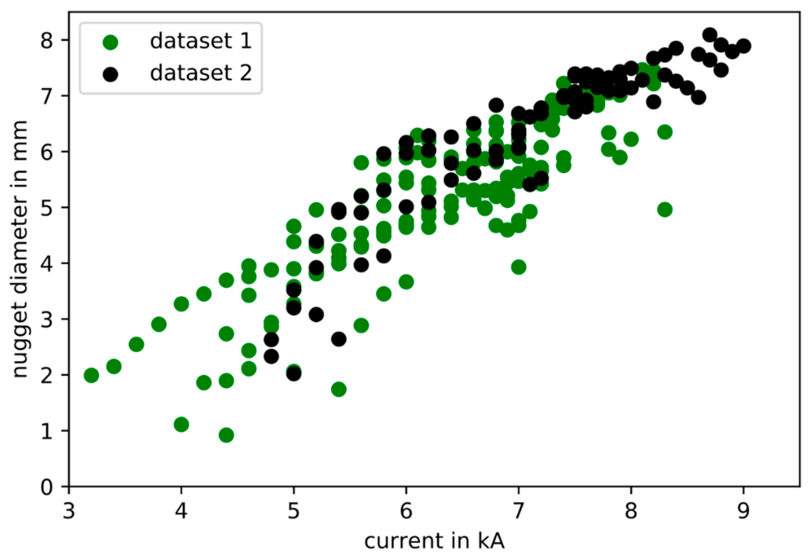 Metals 11 01874 g004