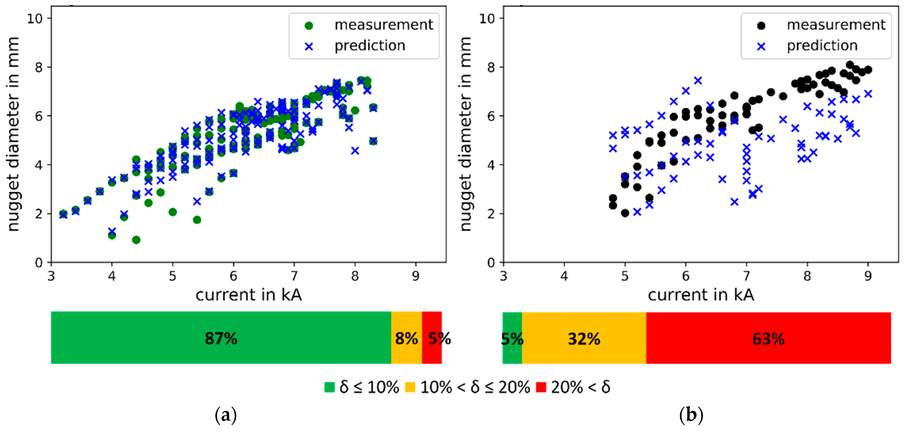 Metals 11 01874 g006