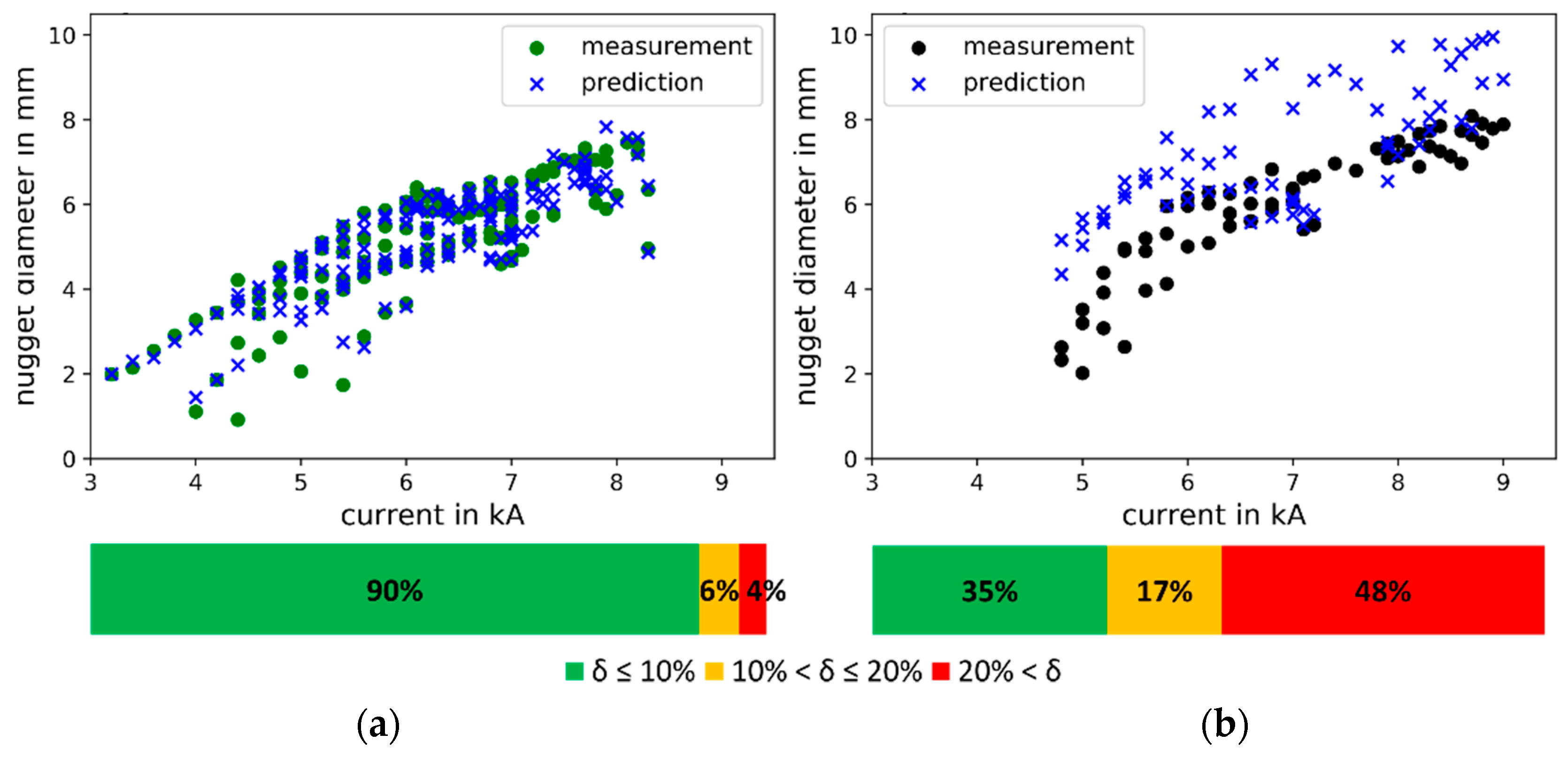 Metals 11 01874 g007