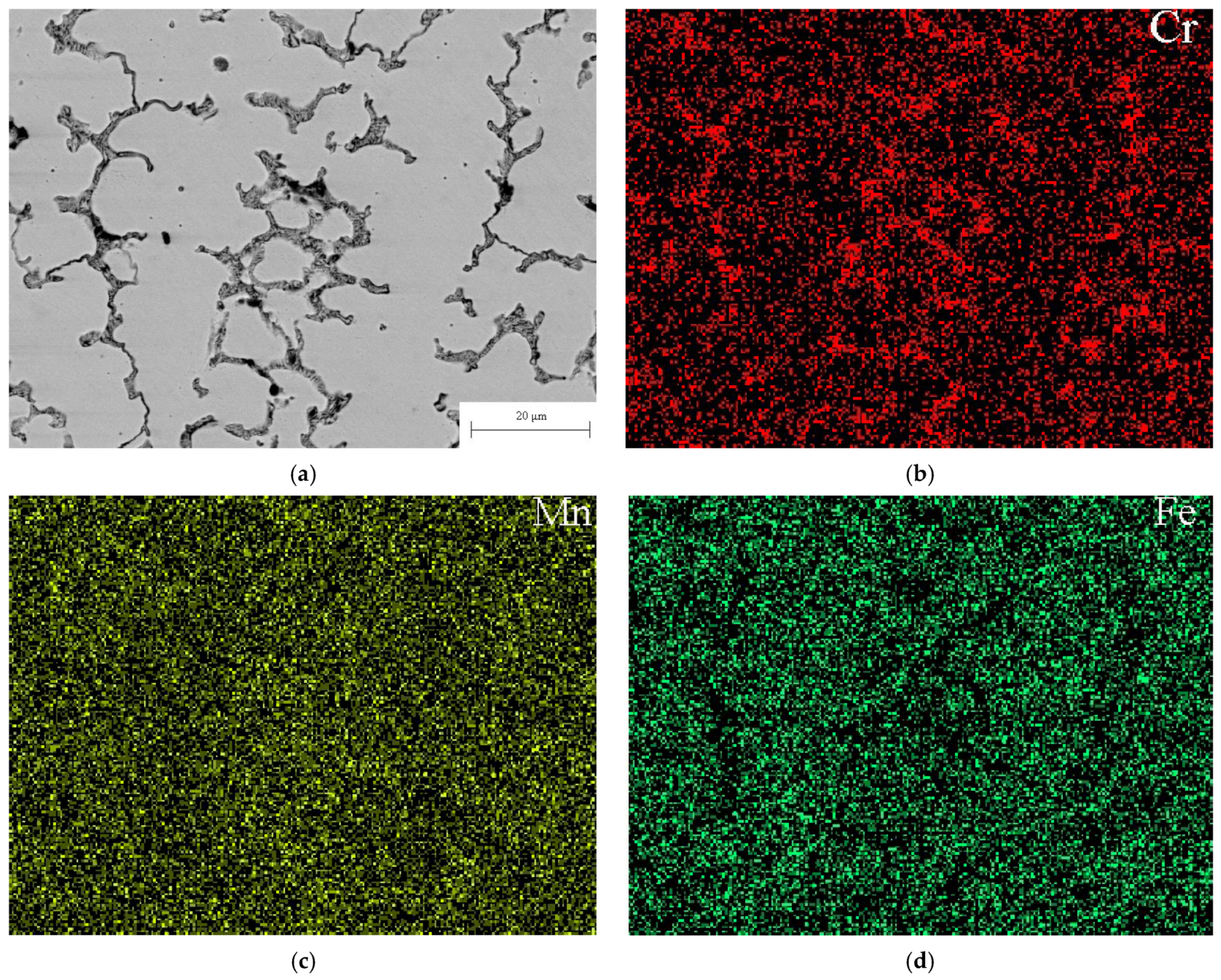 Metals 11 01876 g006a 550