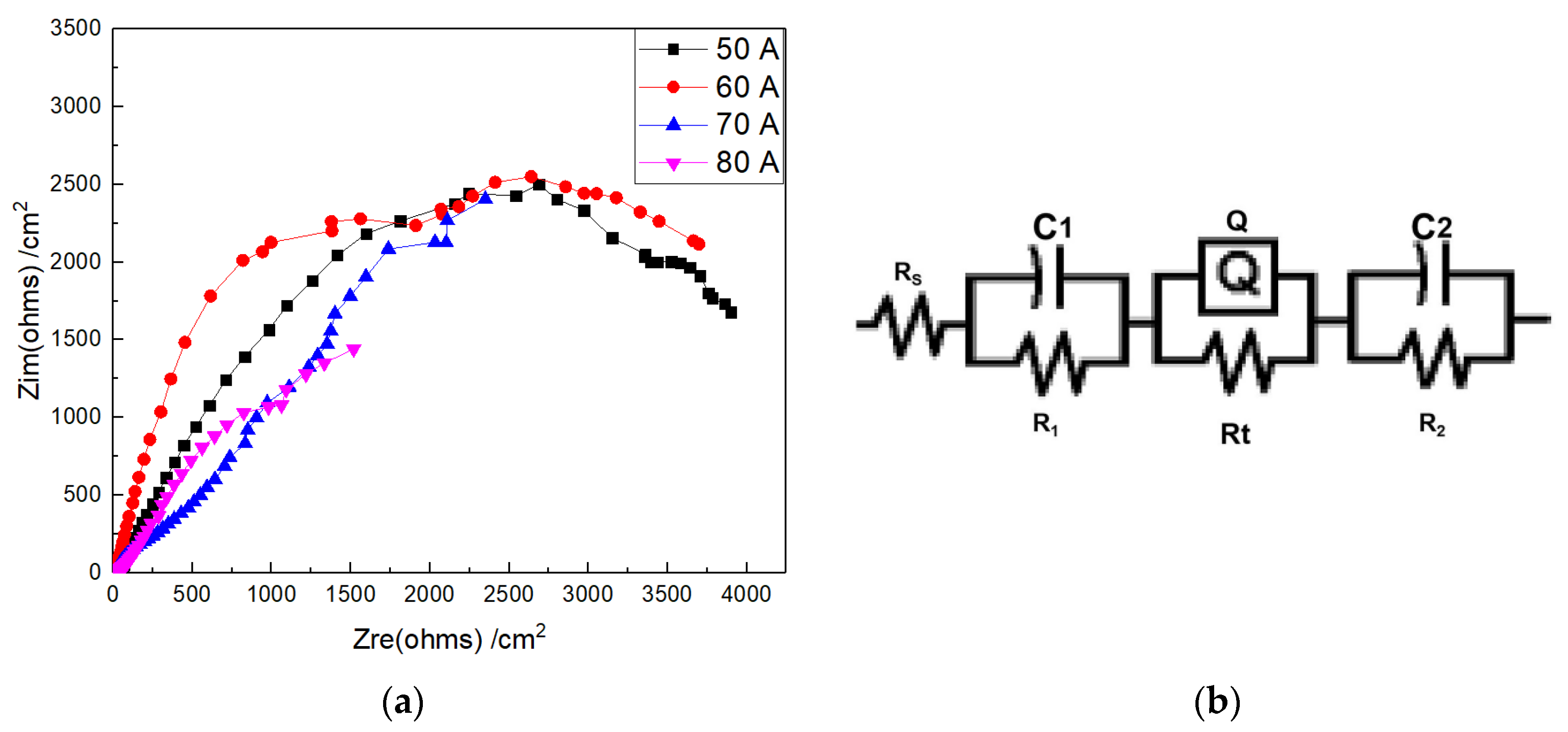 Metals 11 01876 g012 550