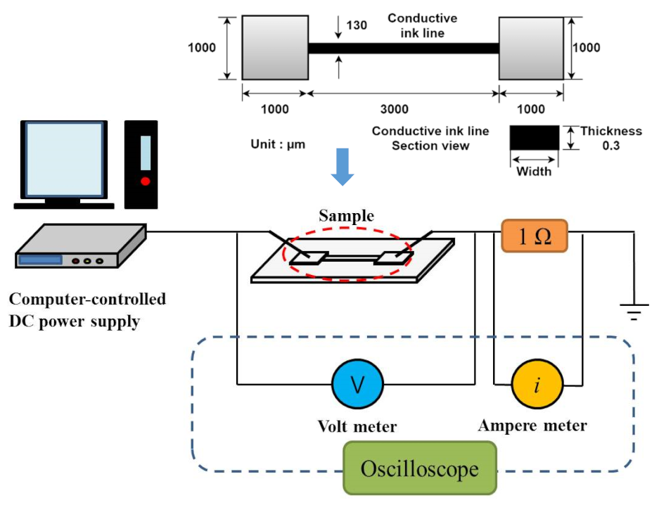 Metals 11 01878 g002
