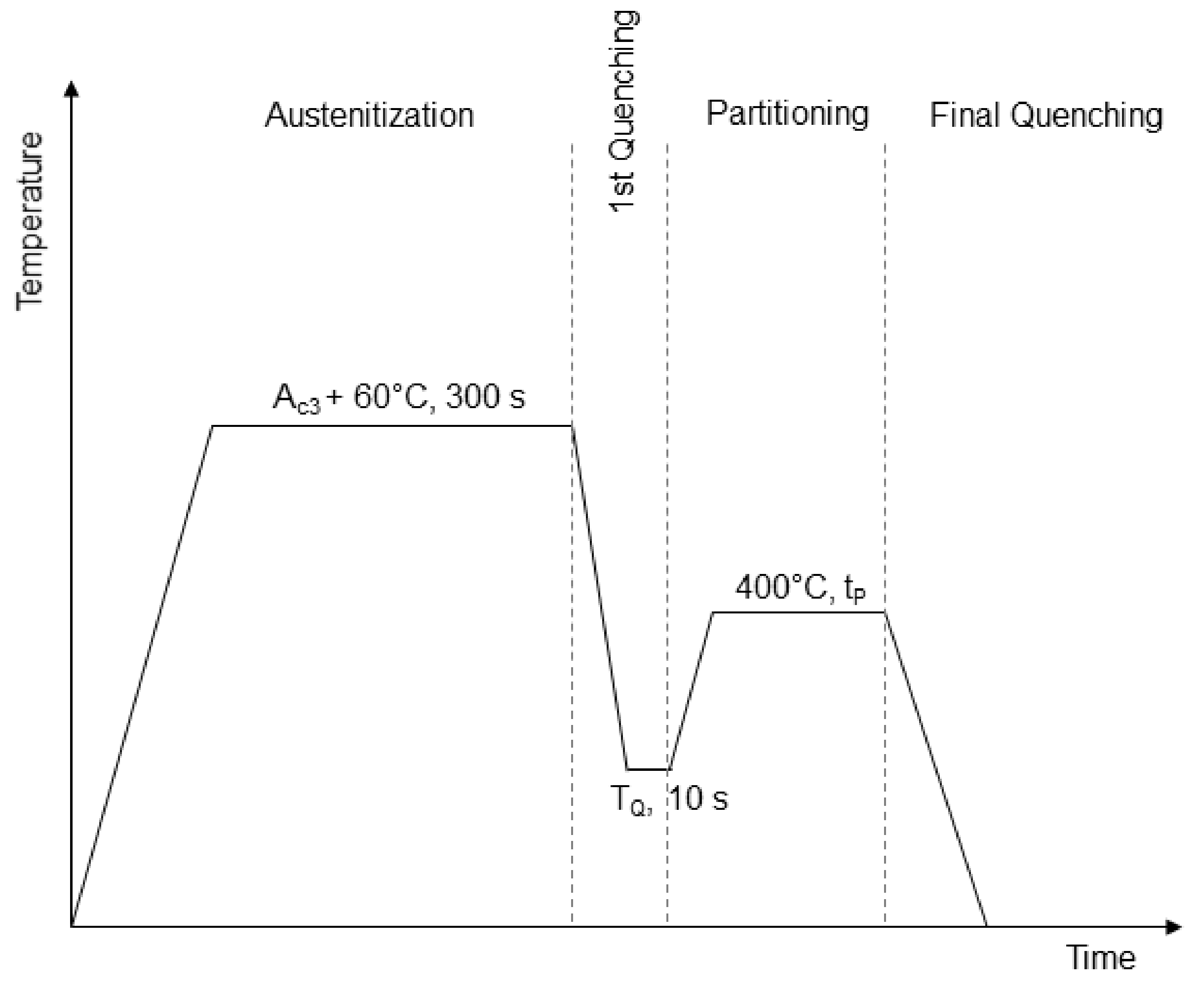 Metals 11 01879 g002